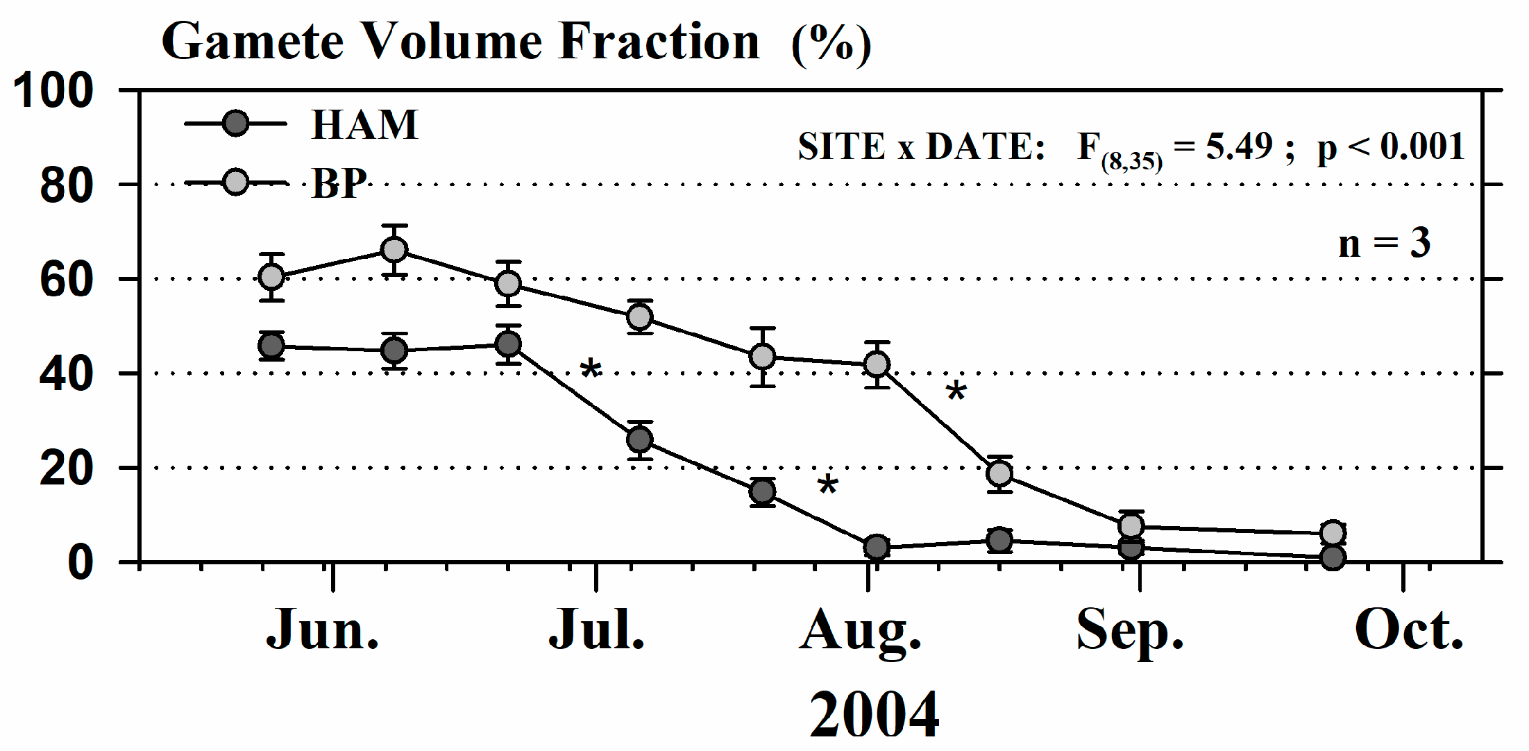 Jmse 08 00382 g0a1 Jmse 08 00382 g0a1