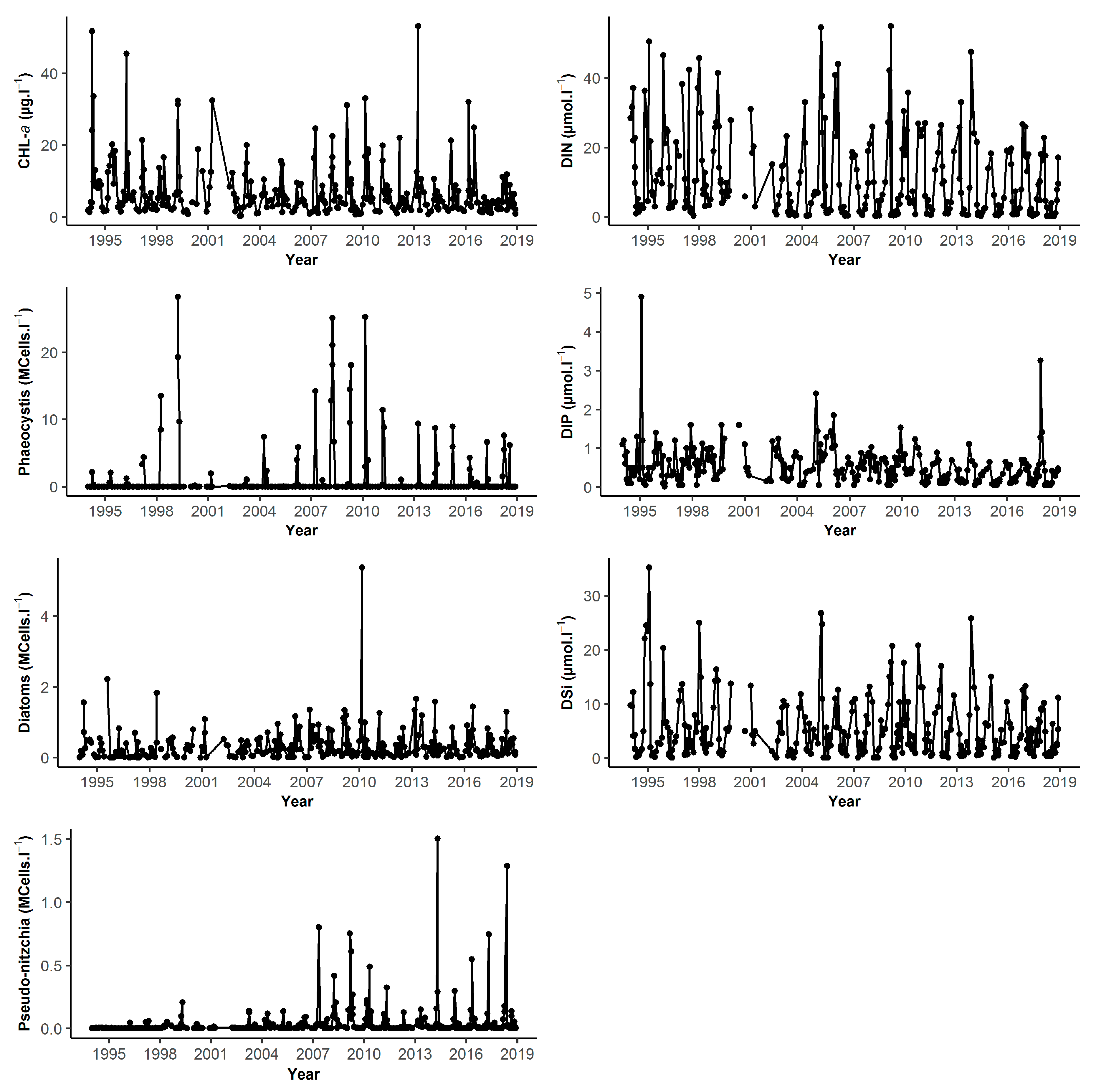 Jmse 08 00401 g004 Jmse 08 00401 g004