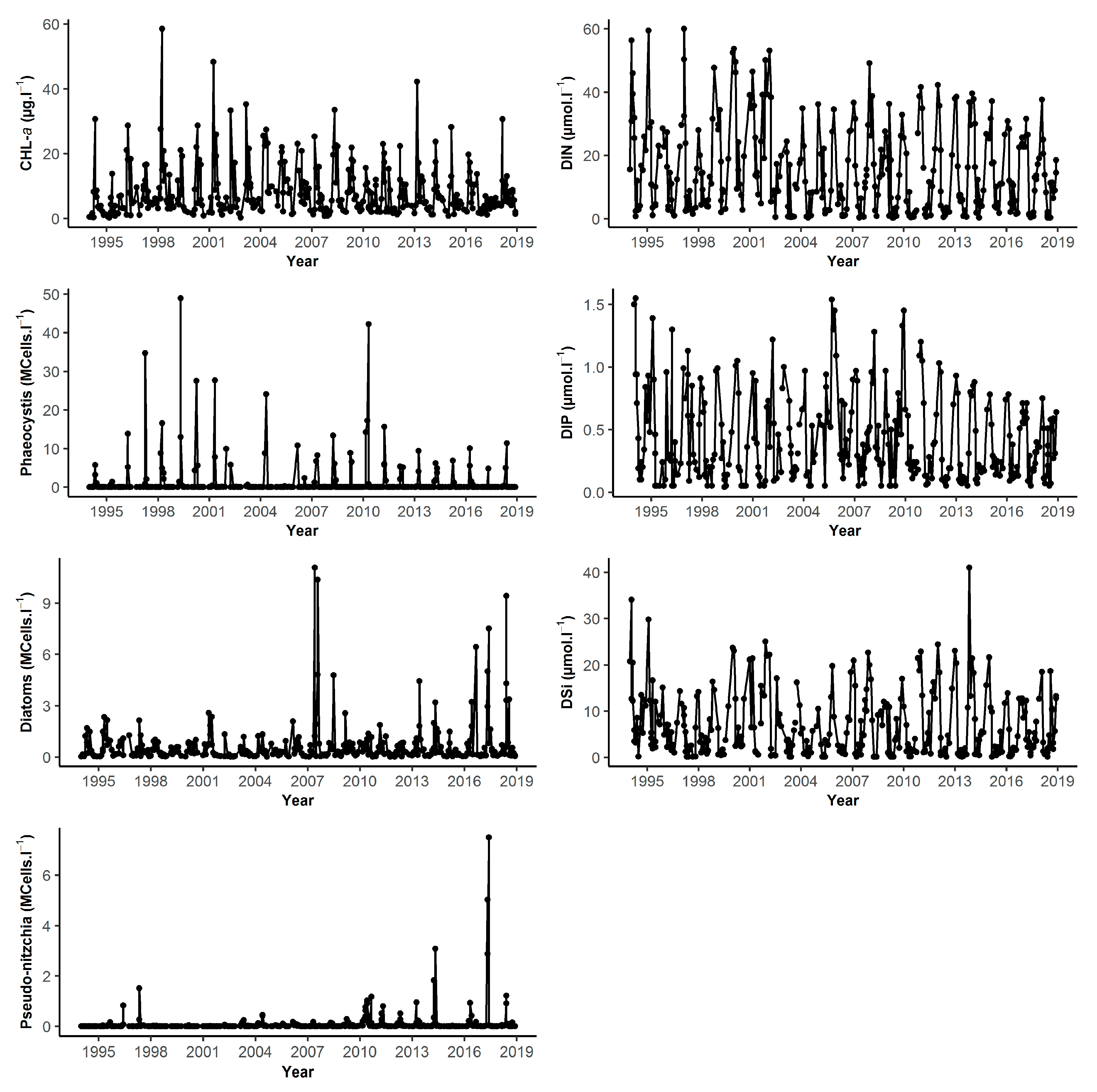 Jmse 08 00401 g005 Jmse 08 00401 g005