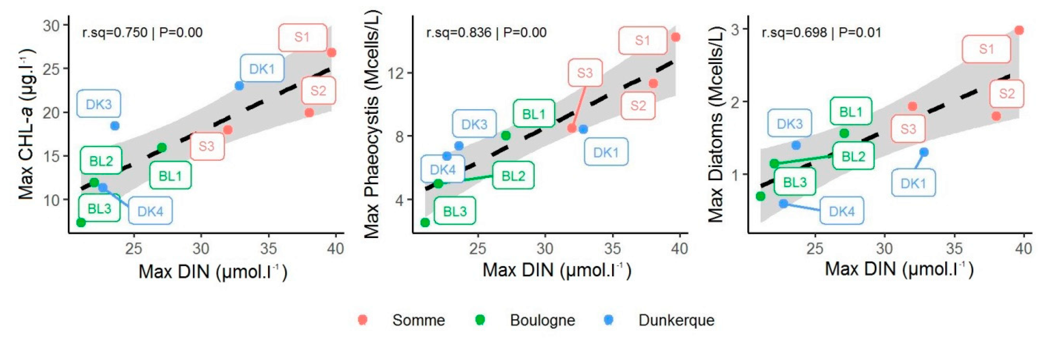 Jmse 08 00401 g006 Jmse 08 00401 g006