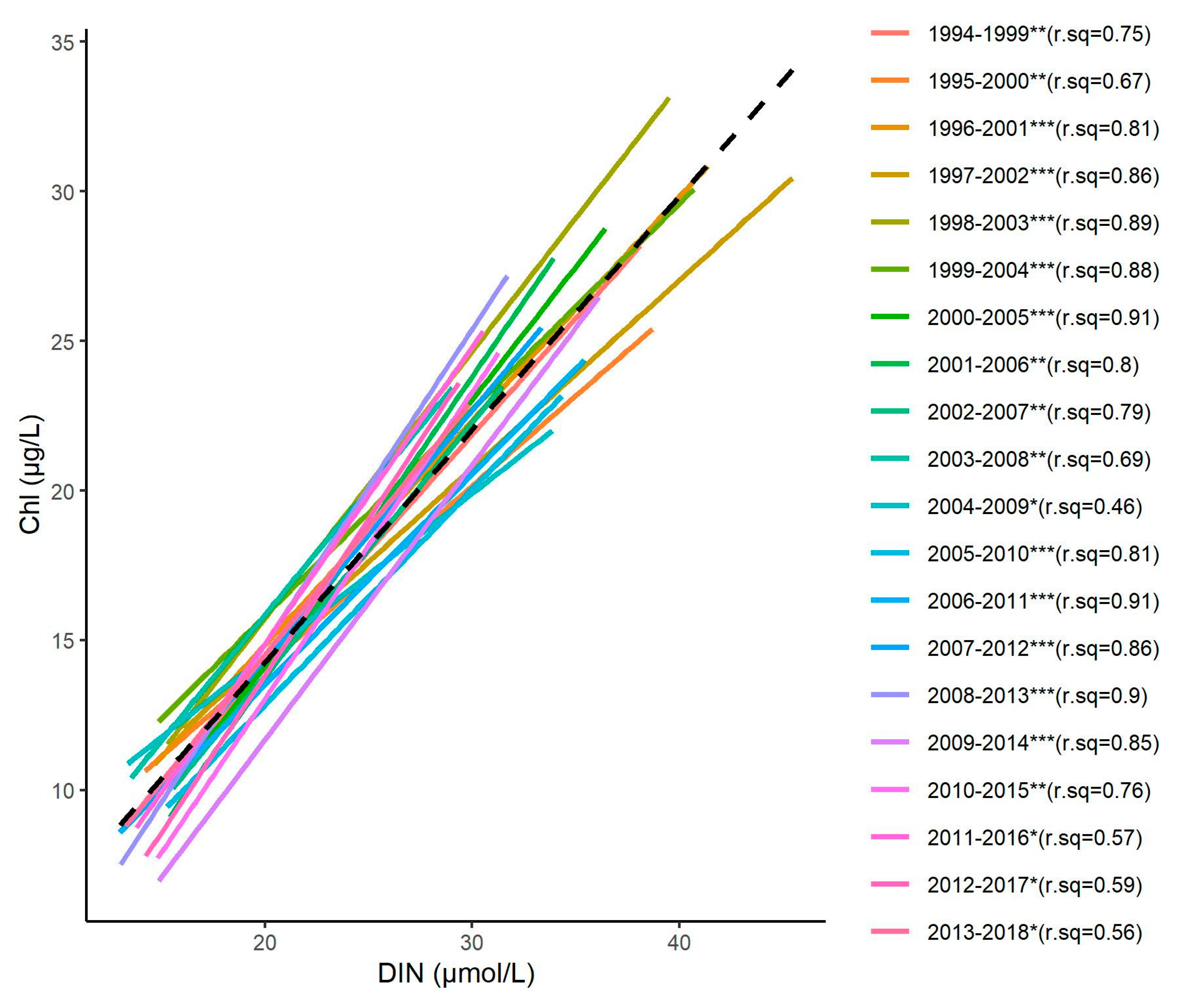 Jmse 08 00401 g007 Jmse 08 00401 g007