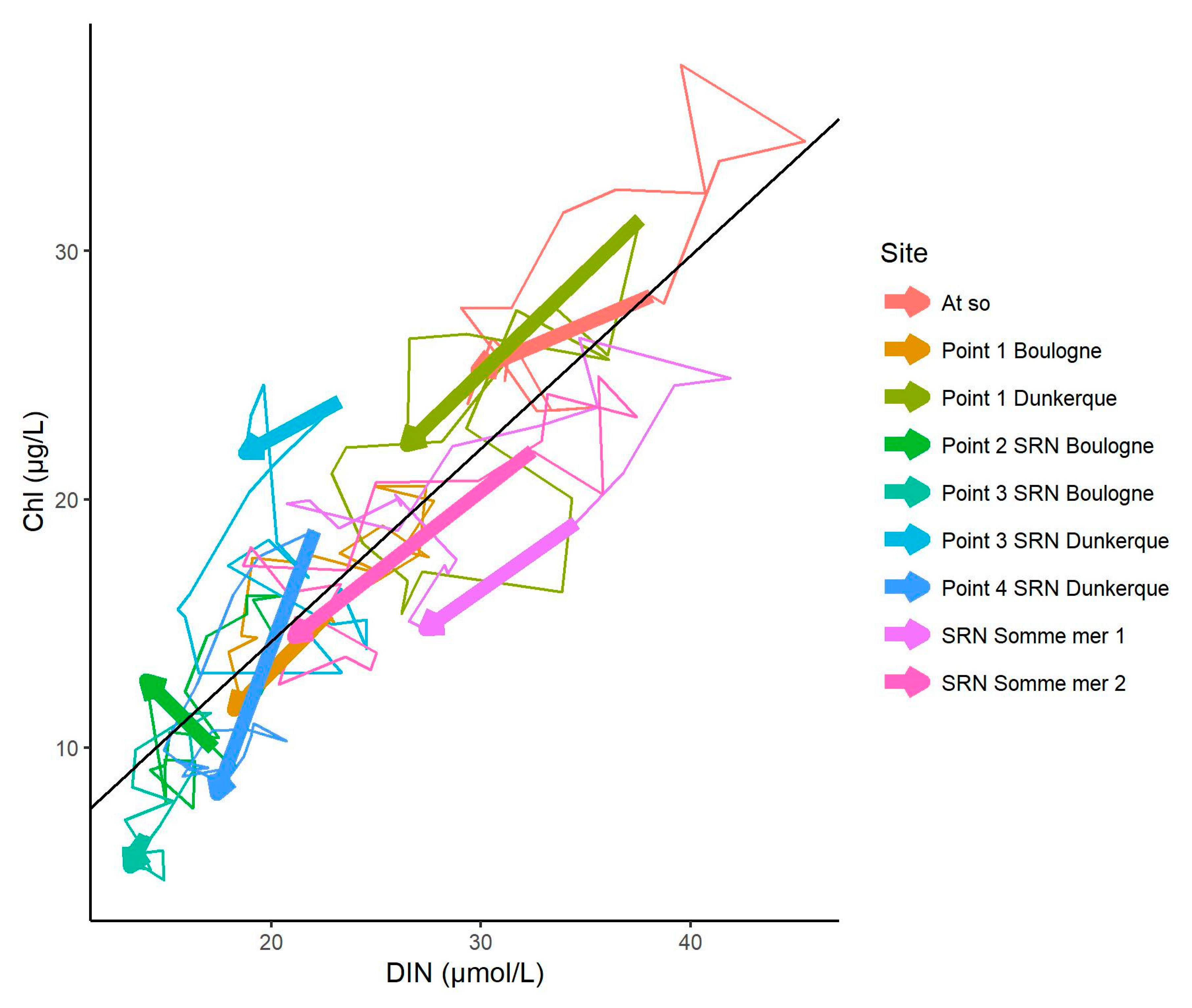 Jmse 08 00401 g008 Jmse 08 00401 g008