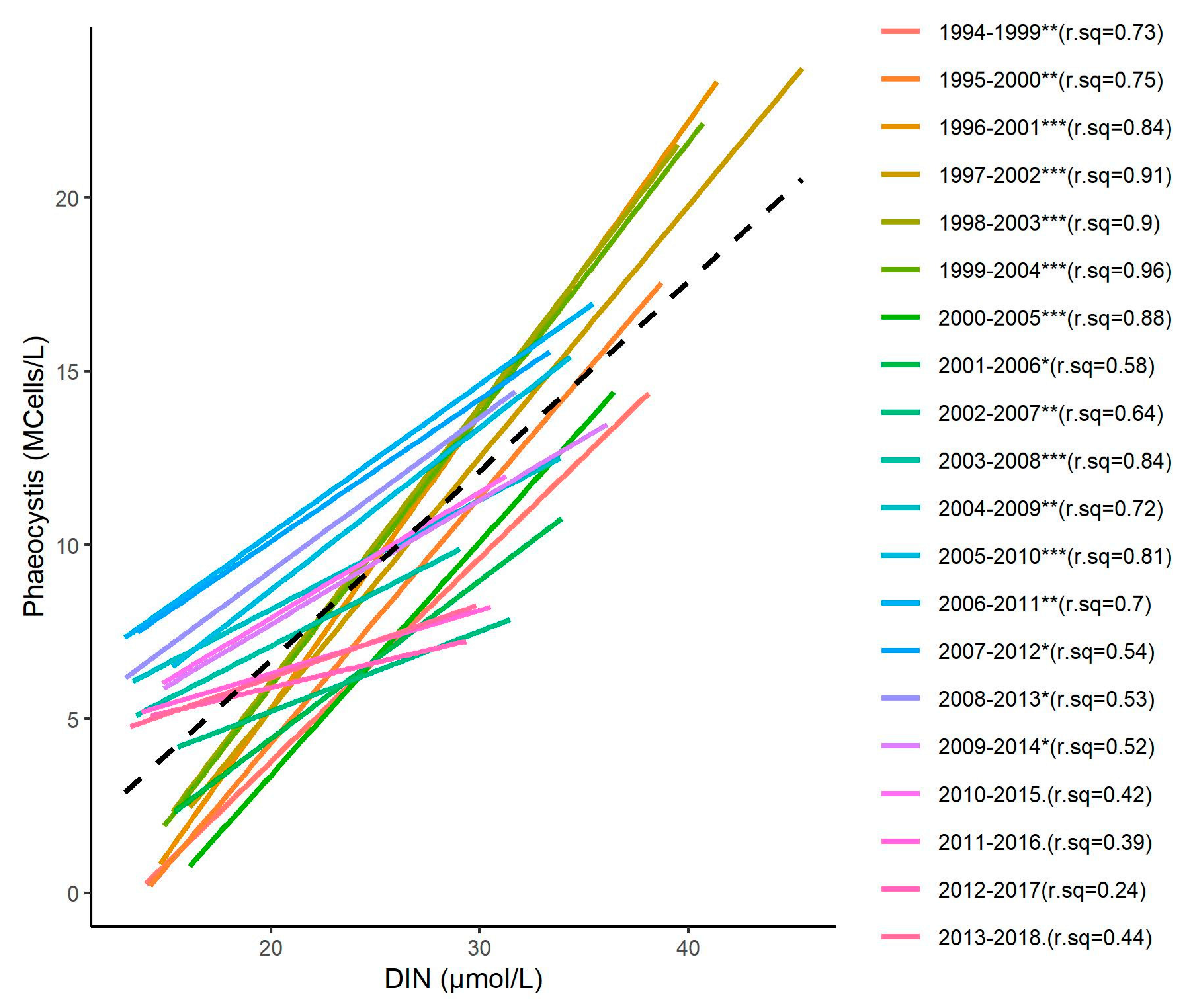 Jmse 08 00401 g009 Jmse 08 00401 g009