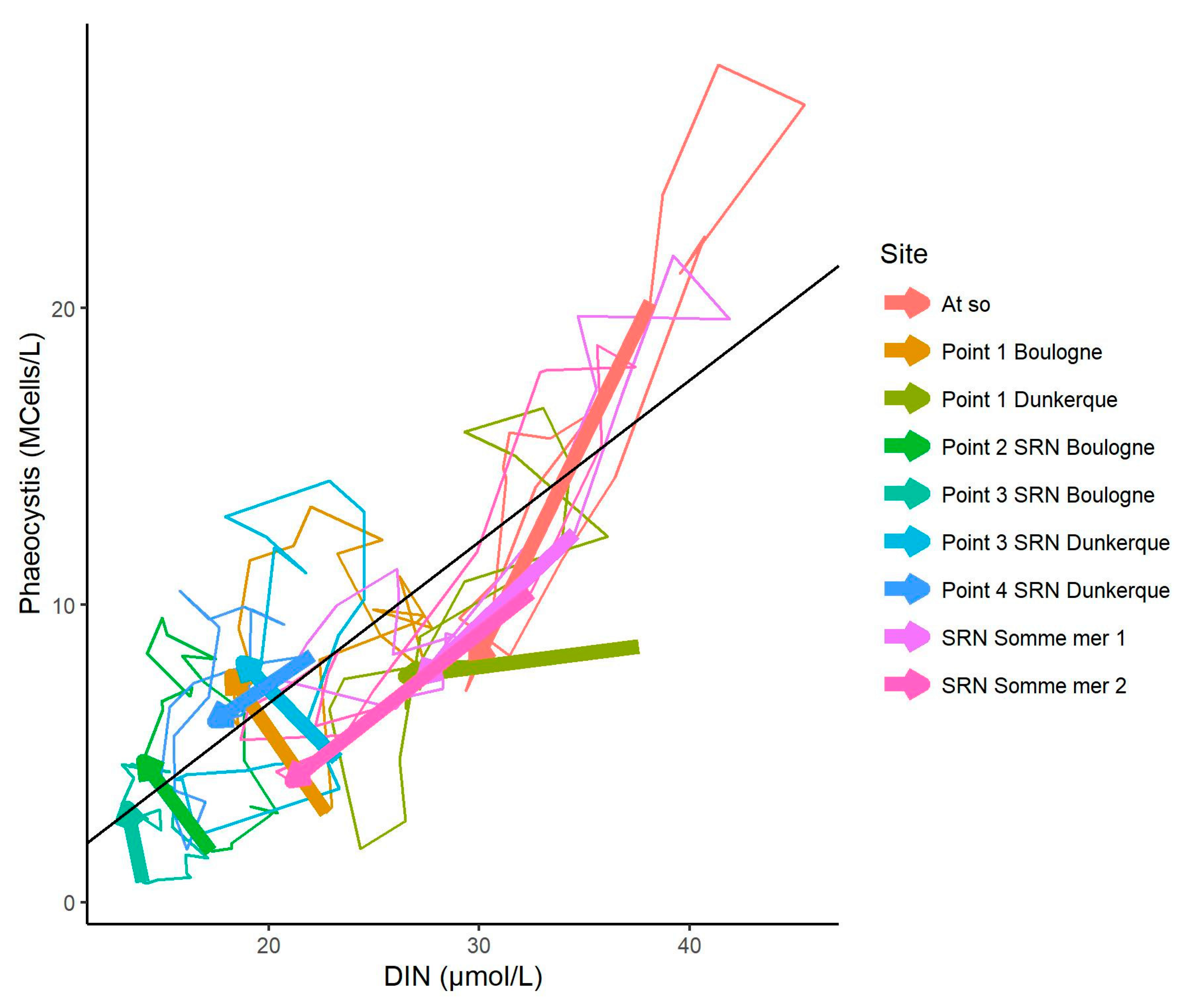 Jmse 08 00401 g010 Jmse 08 00401 g010