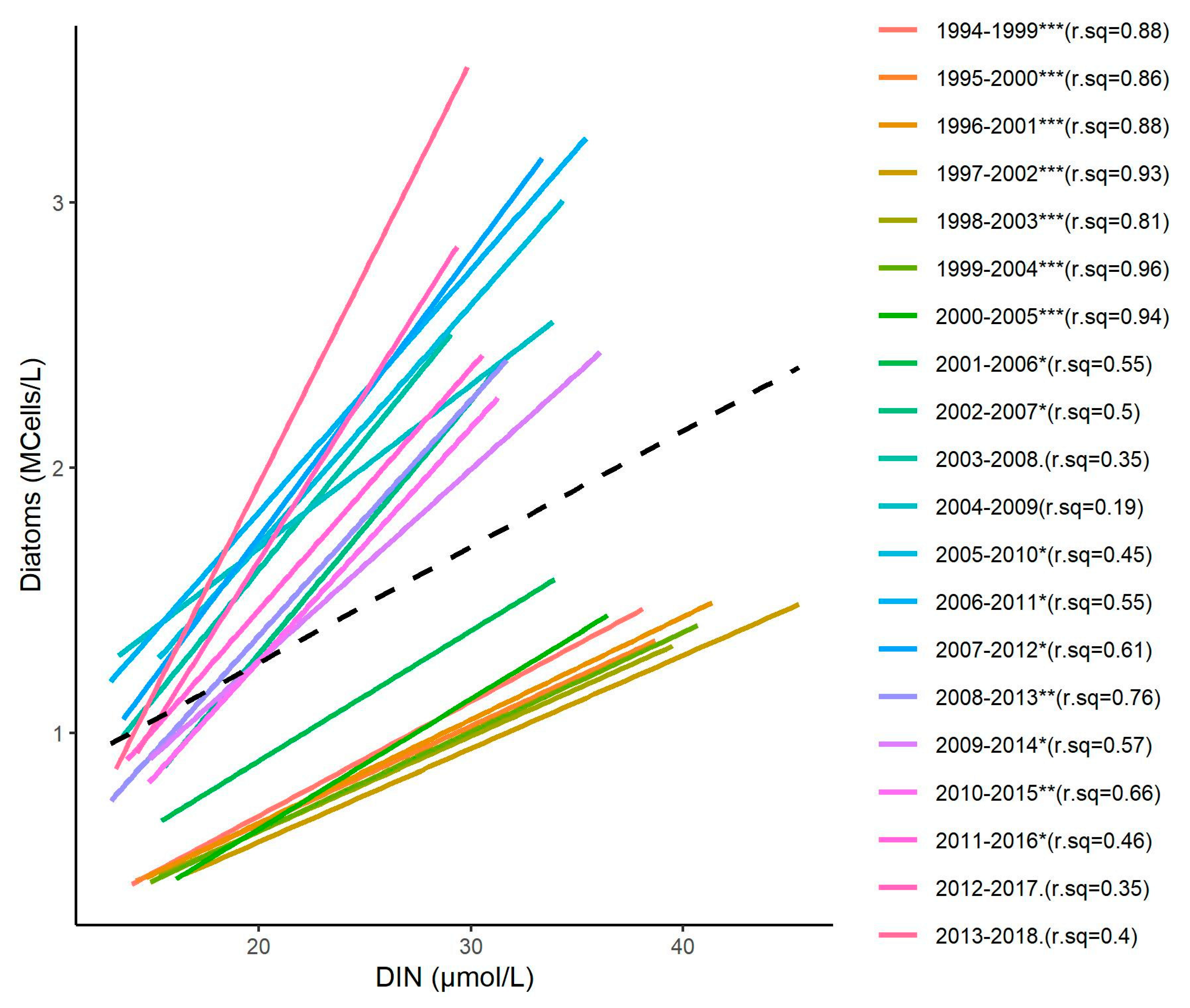 Jmse 08 00401 g011 Jmse 08 00401 g011