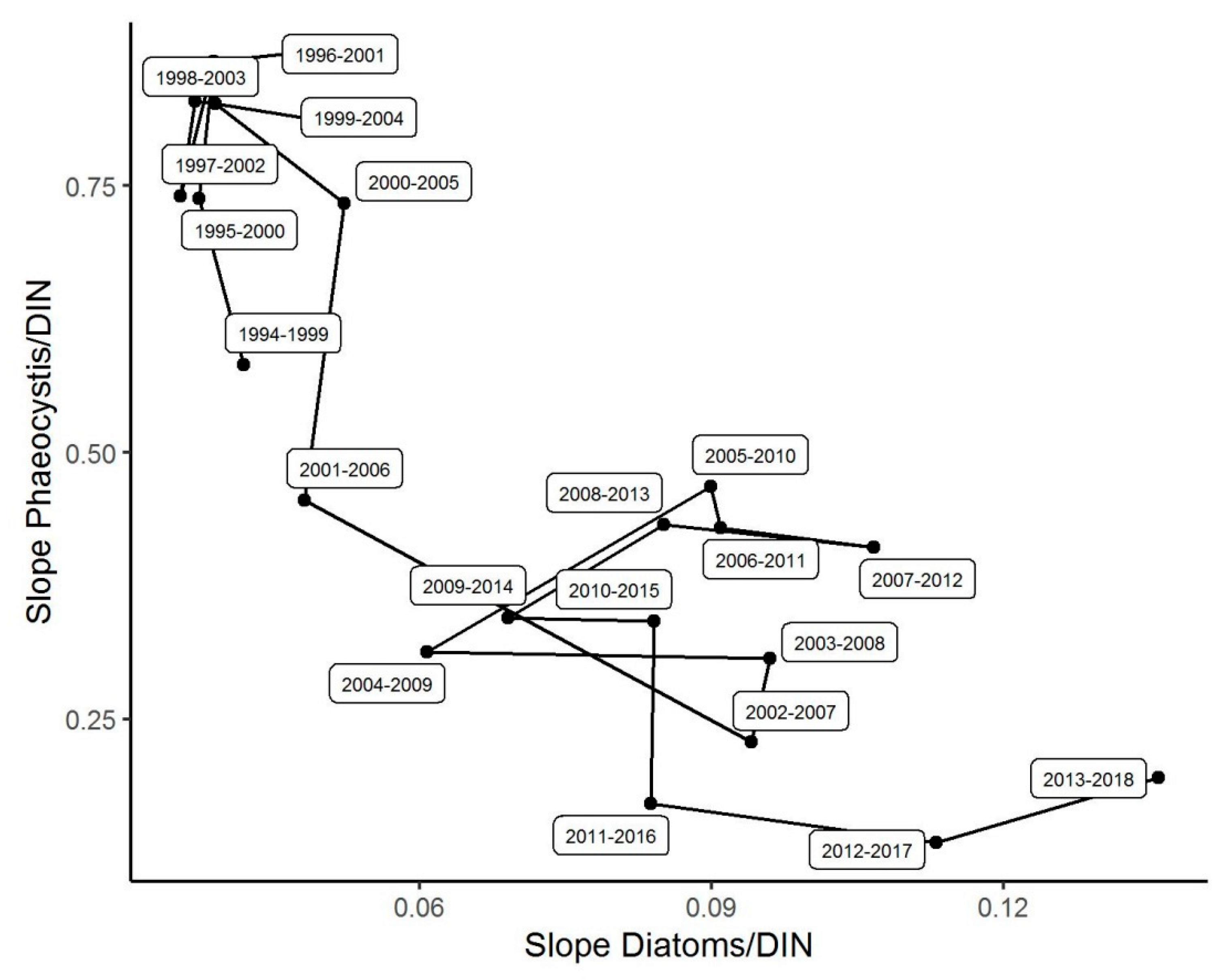 Jmse 08 00401 g013 Jmse 08 00401 g013