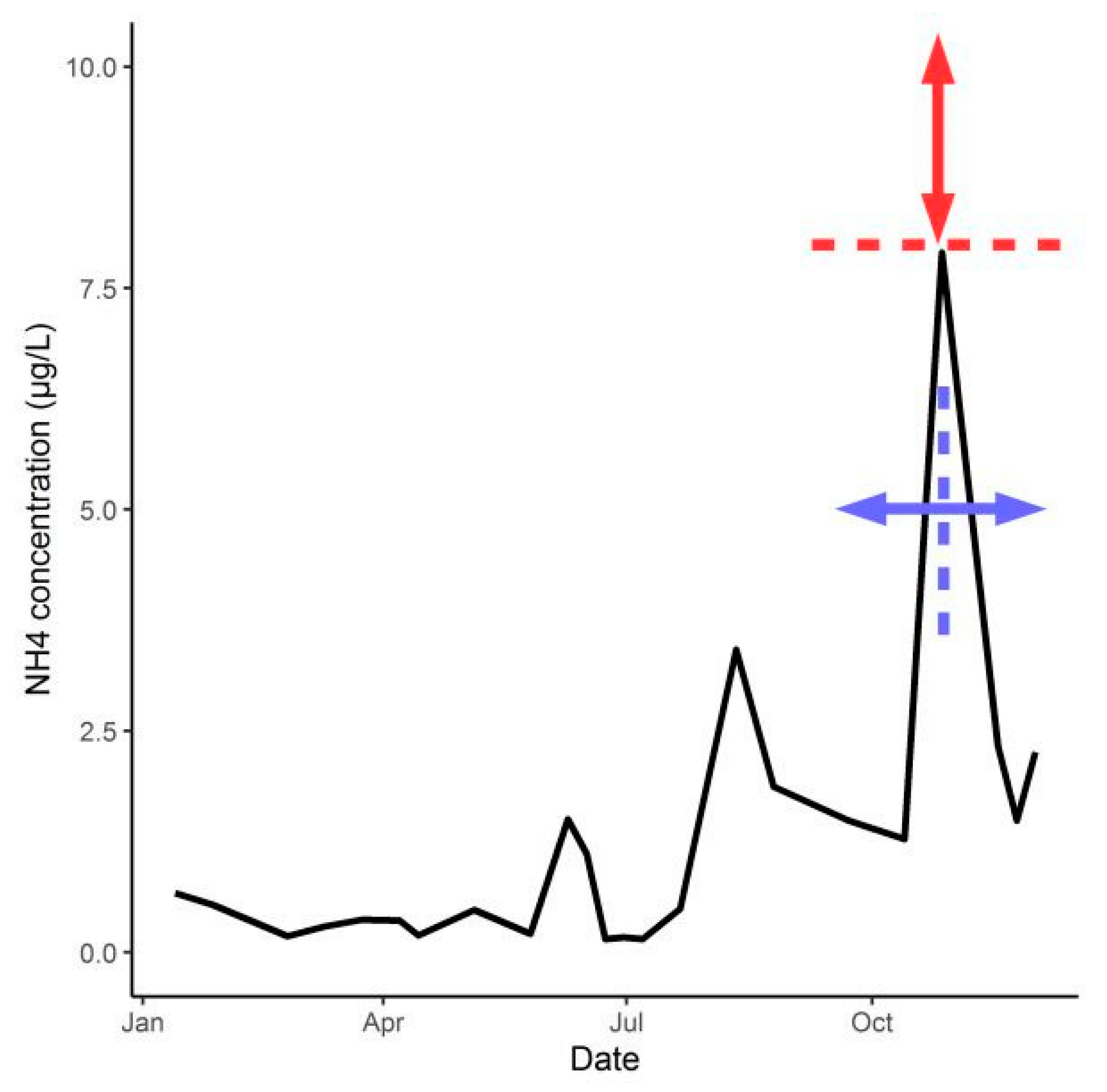 Jmse 08 00401 g0a1 Jmse 08 00401 g0a1