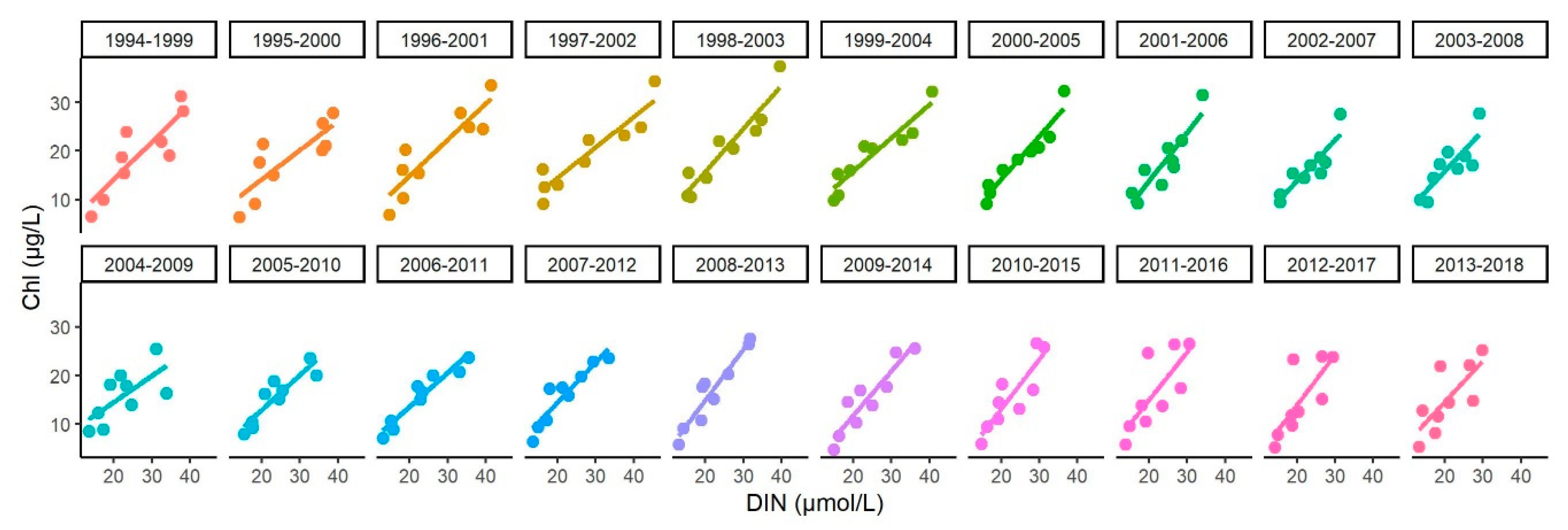 Jmse 08 00401 g0a2 Jmse 08 00401 g0a2