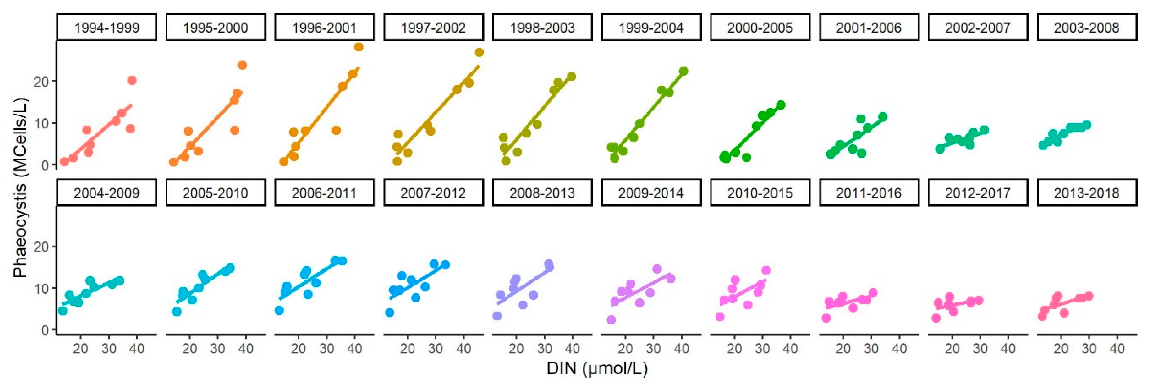 Jmse 08 00401 g0a3 Jmse 08 00401 g0a3