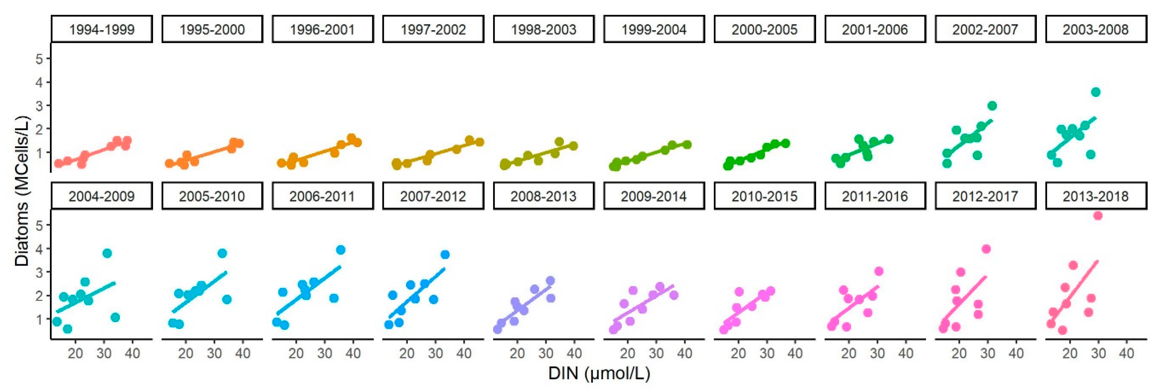Jmse 08 00401 g0a4 Jmse 08 00401 g0a4