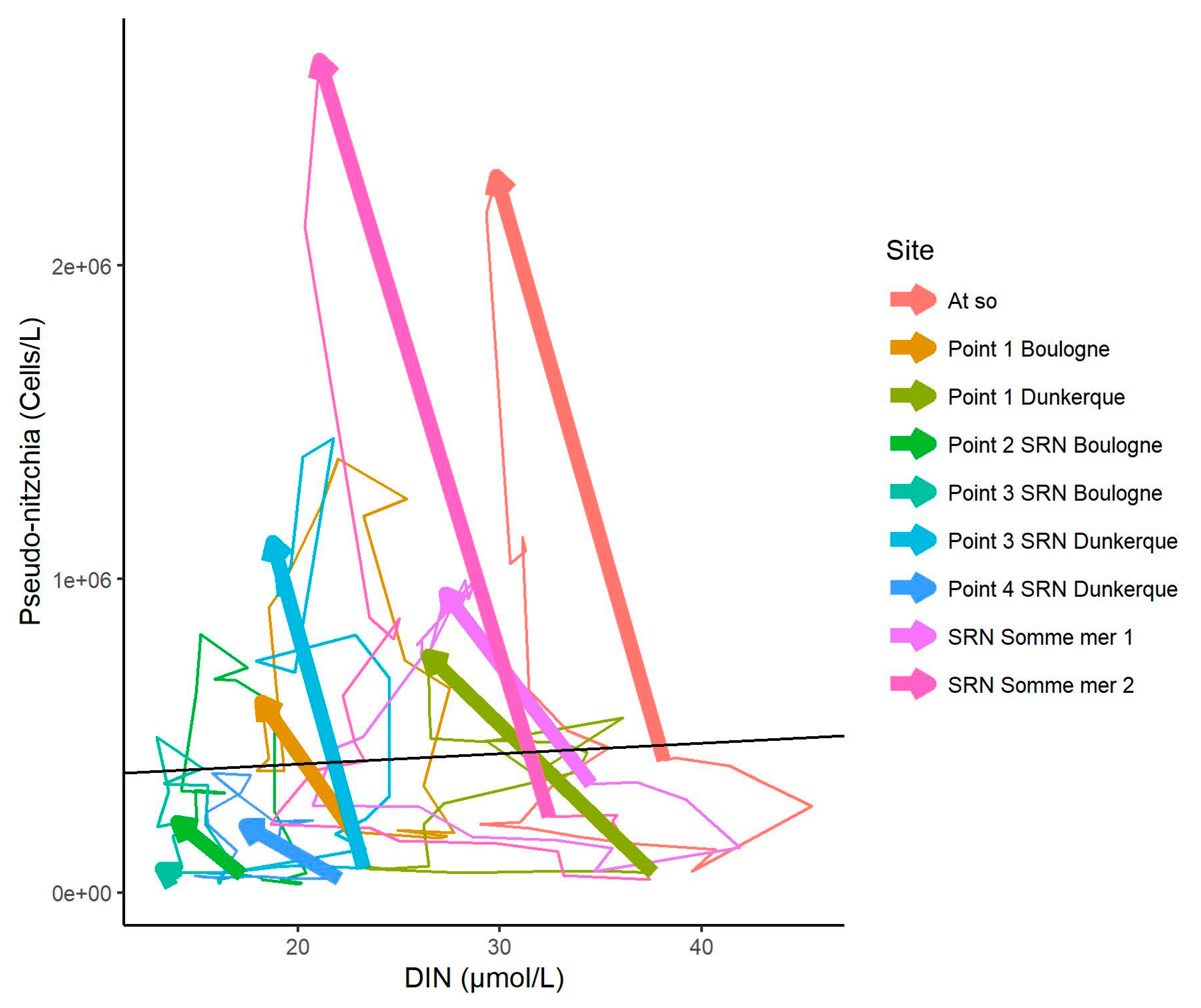 Jmse 08 00401 g0a6 Jmse 08 00401 g0a6