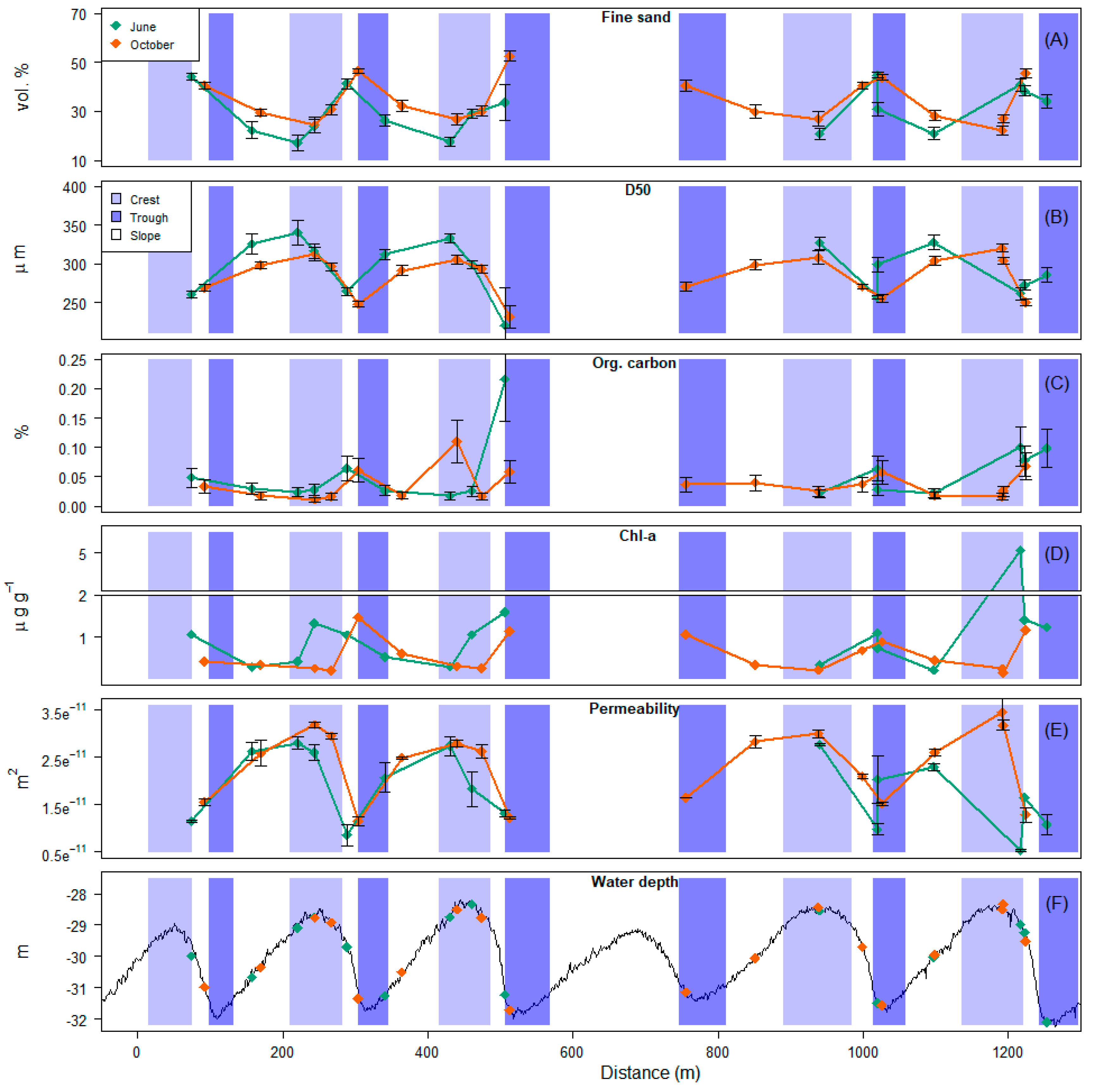 Jmse 08 00409 g004 Jmse 08 00409 g004