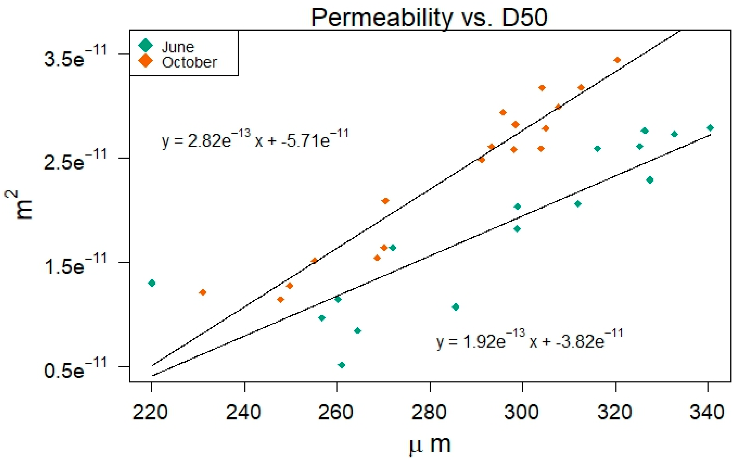 Jmse 08 00409 g006 Jmse 08 00409 g006