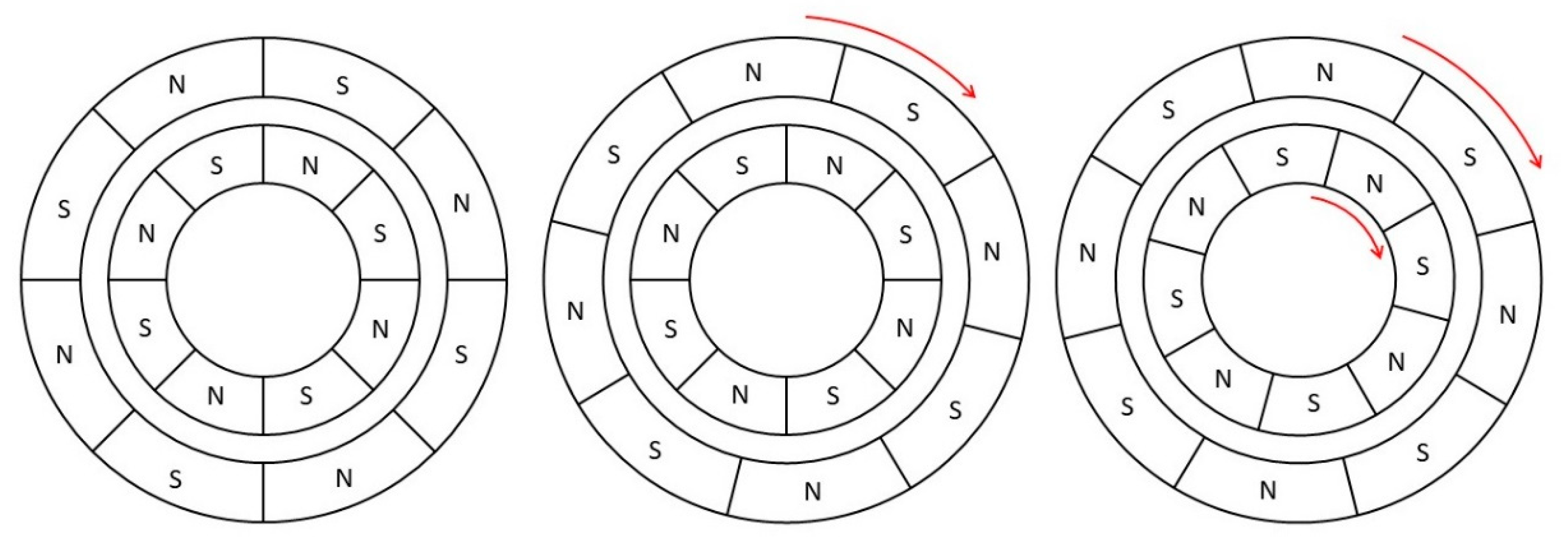 Jmse 08 00410 g004 Jmse 08 00410 g004