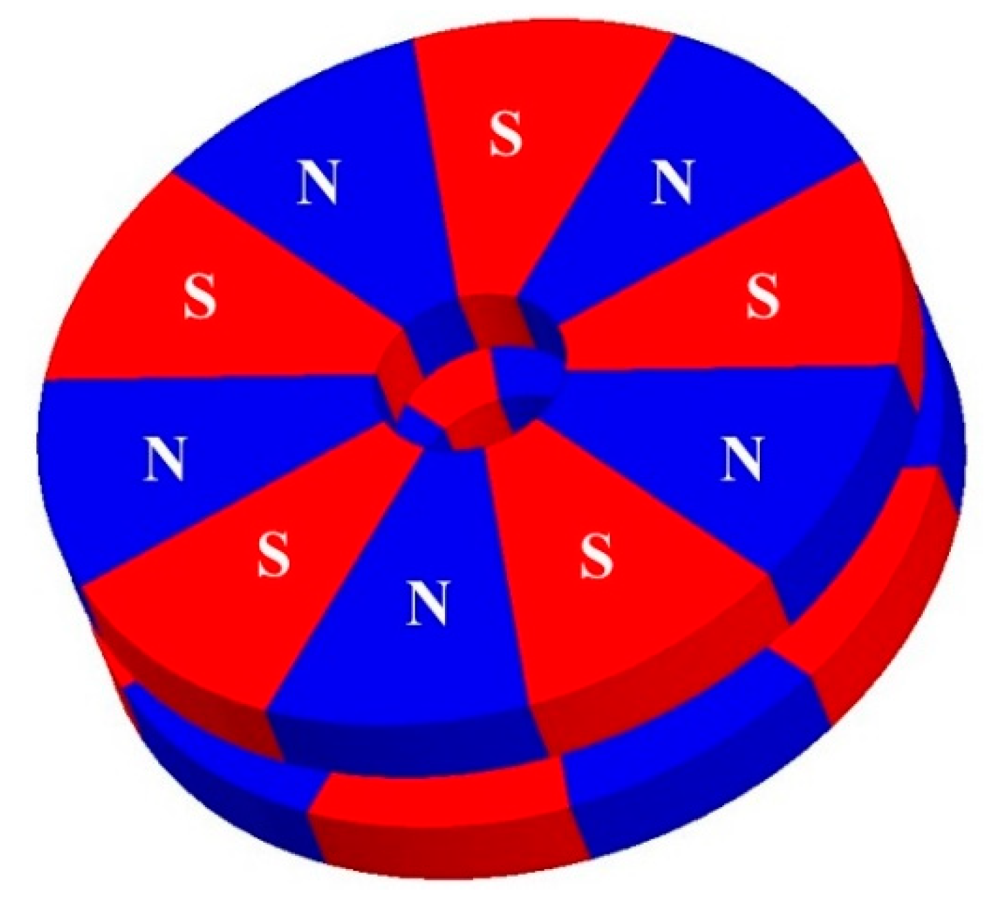 Jmse 08 00410 g005 Jmse 08 00410 g005