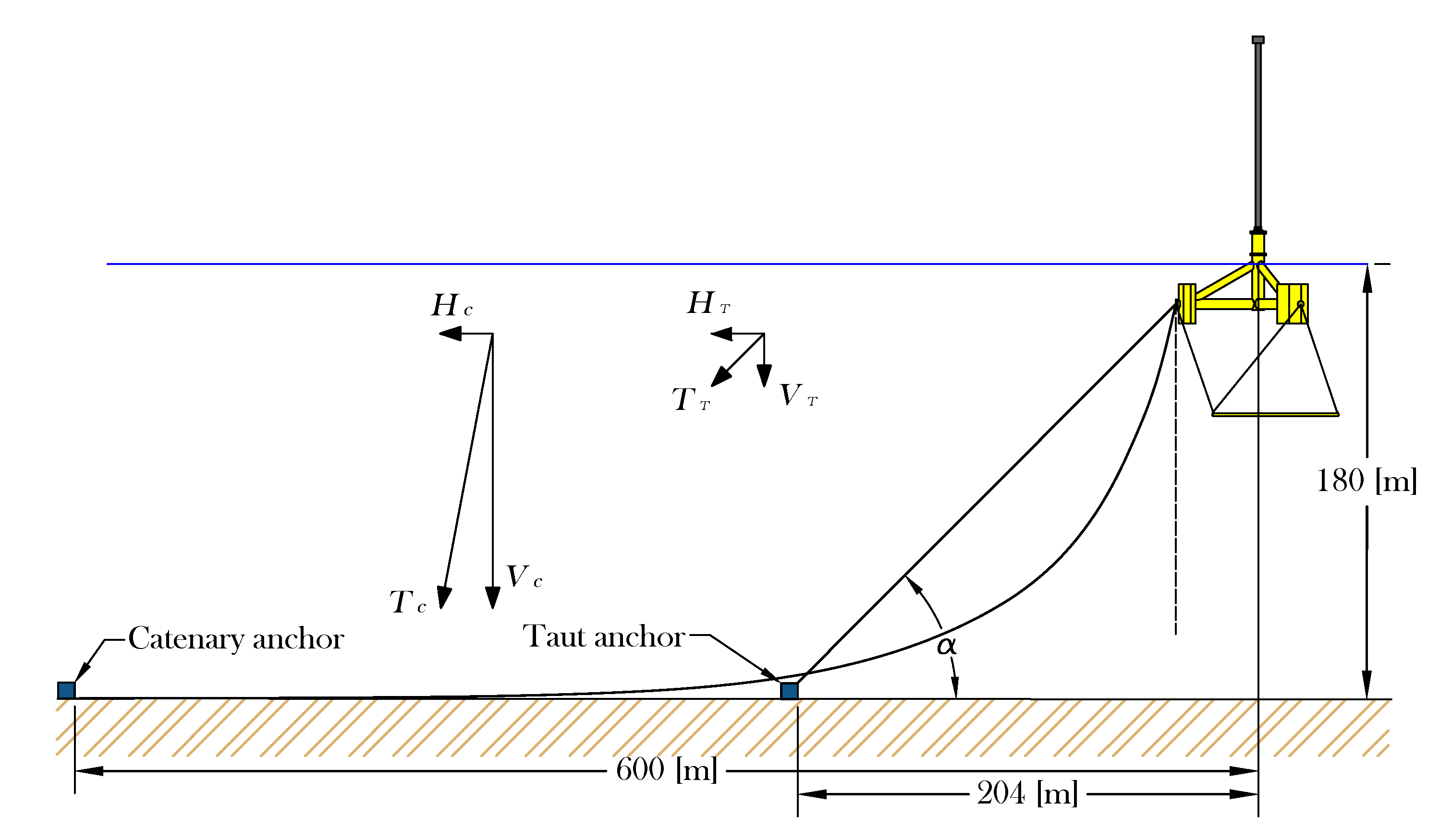 Jmse 08 00431 g001 Jmse 08 00431 g001