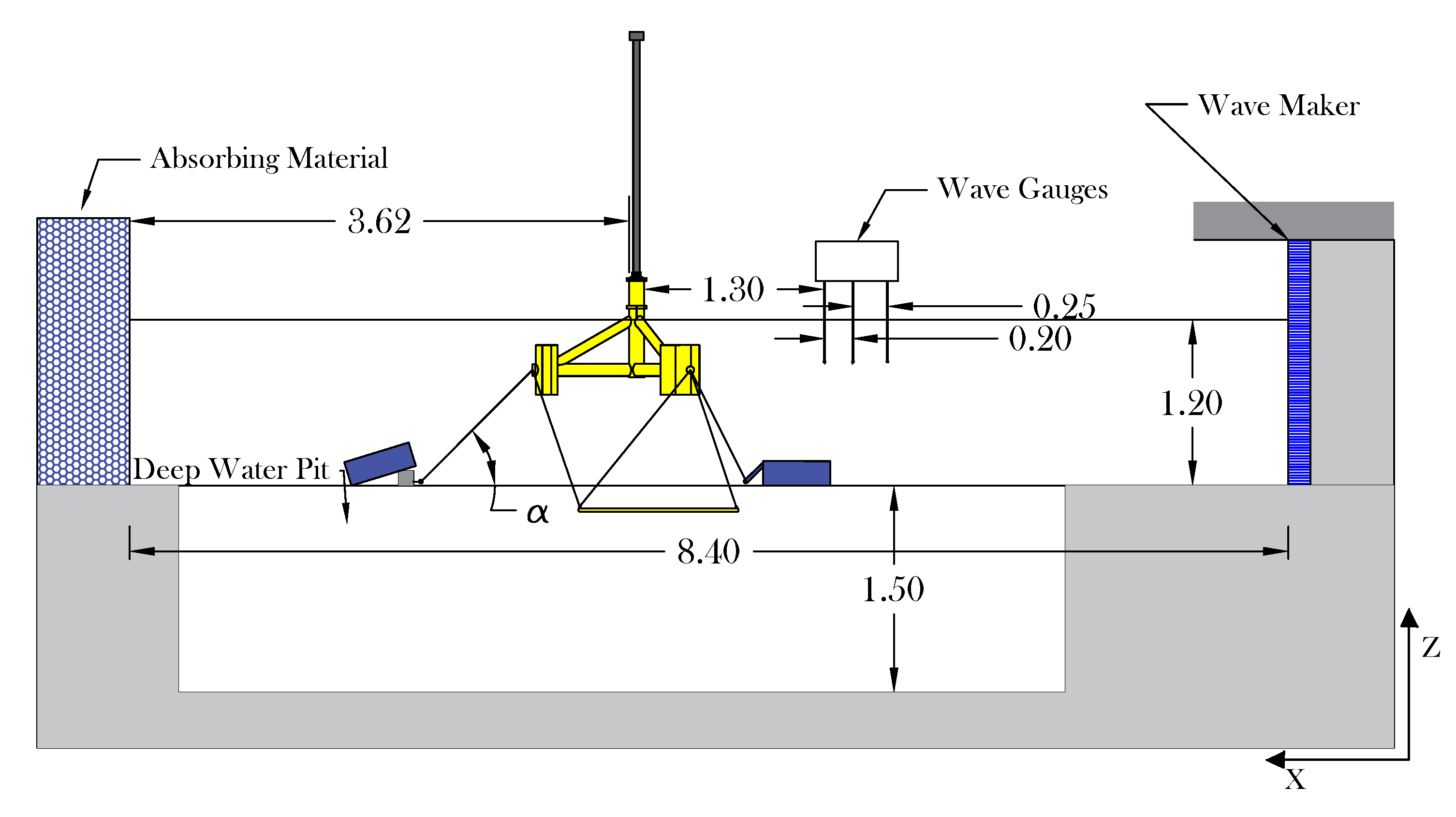 Jmse 08 00431 g002 Jmse 08 00431 g002