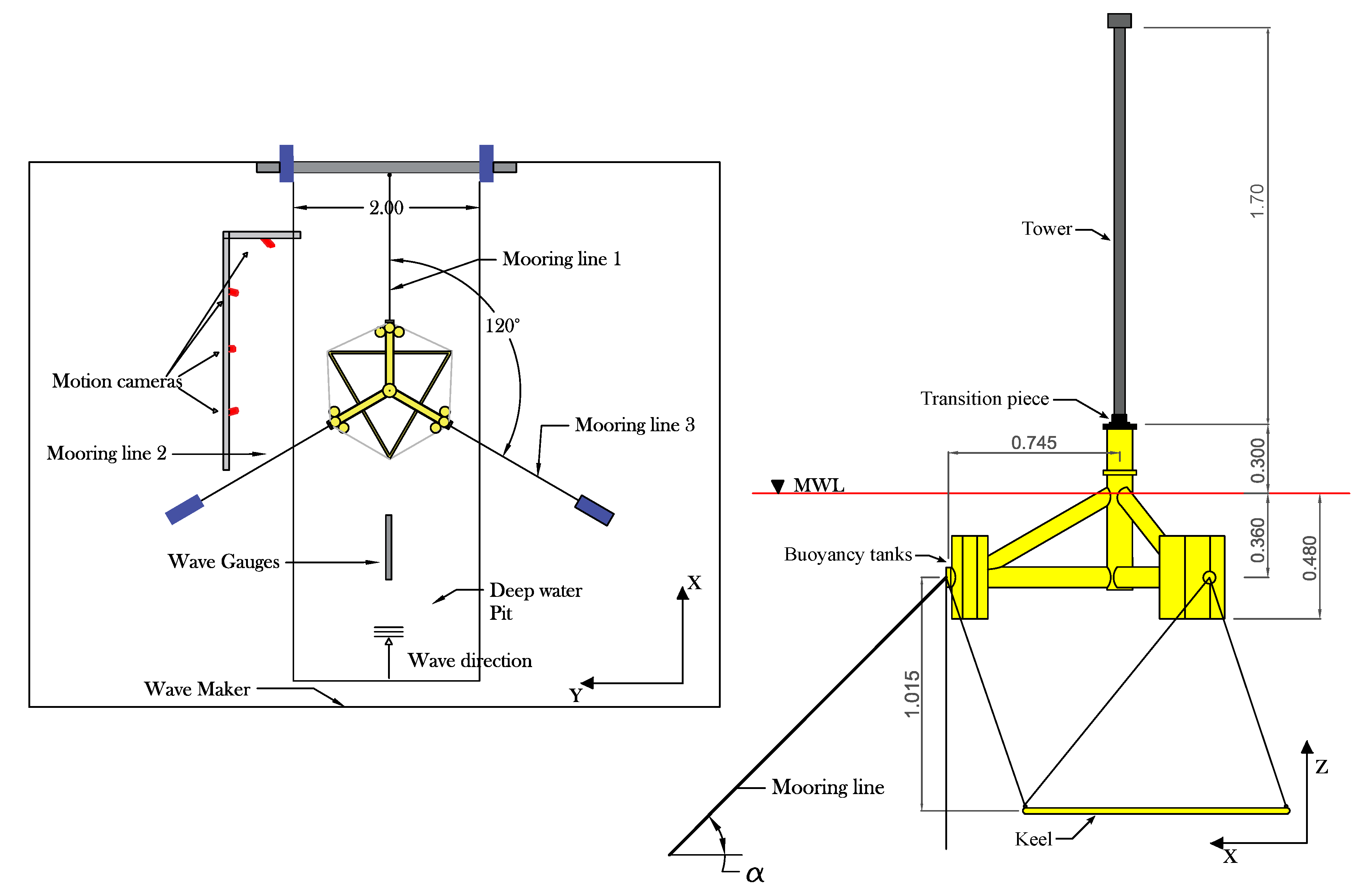 Jmse 08 00431 g003 Jmse 08 00431 g003