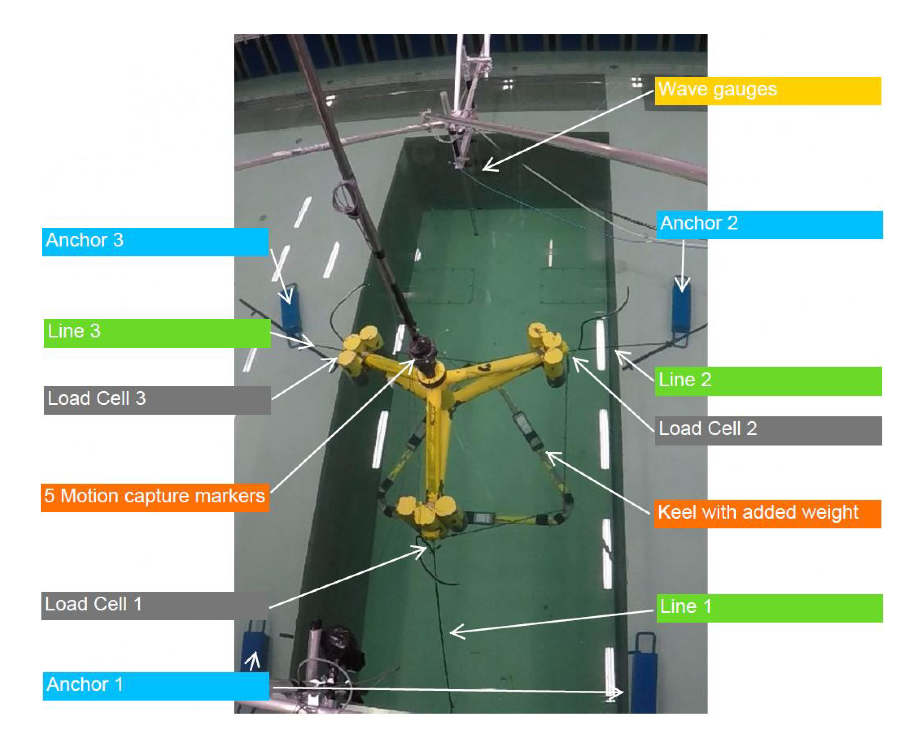 Jmse 08 00431 g004 Jmse 08 00431 g004