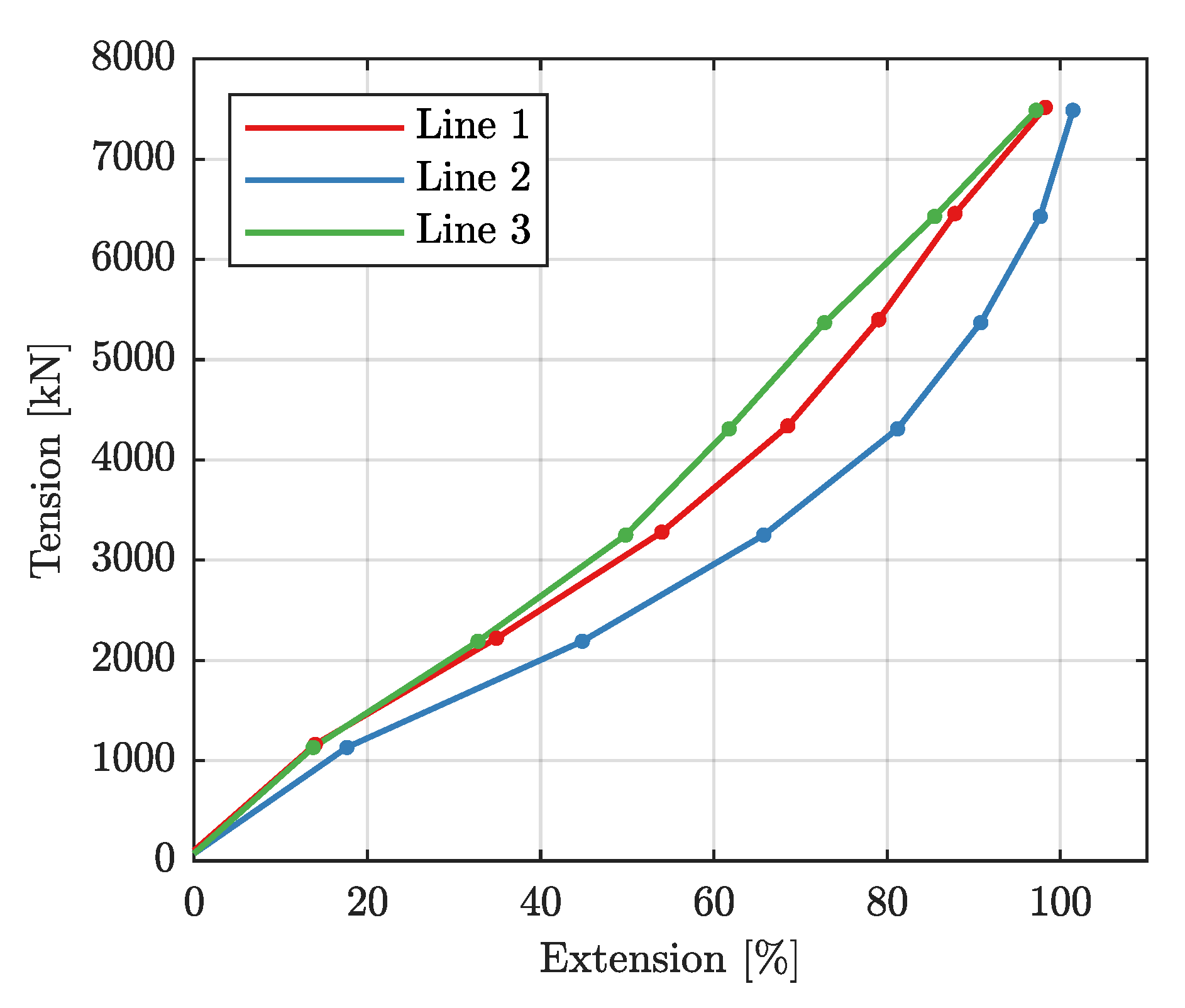 Jmse 08 00431 g005 Jmse 08 00431 g005
