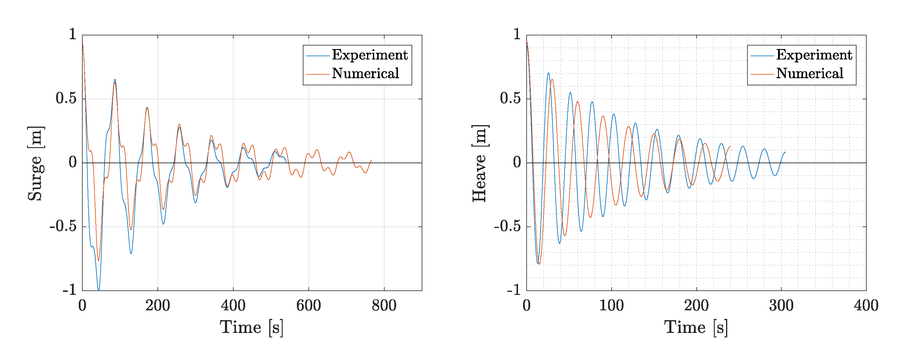 Jmse 08 00431 g006 Jmse 08 00431 g006