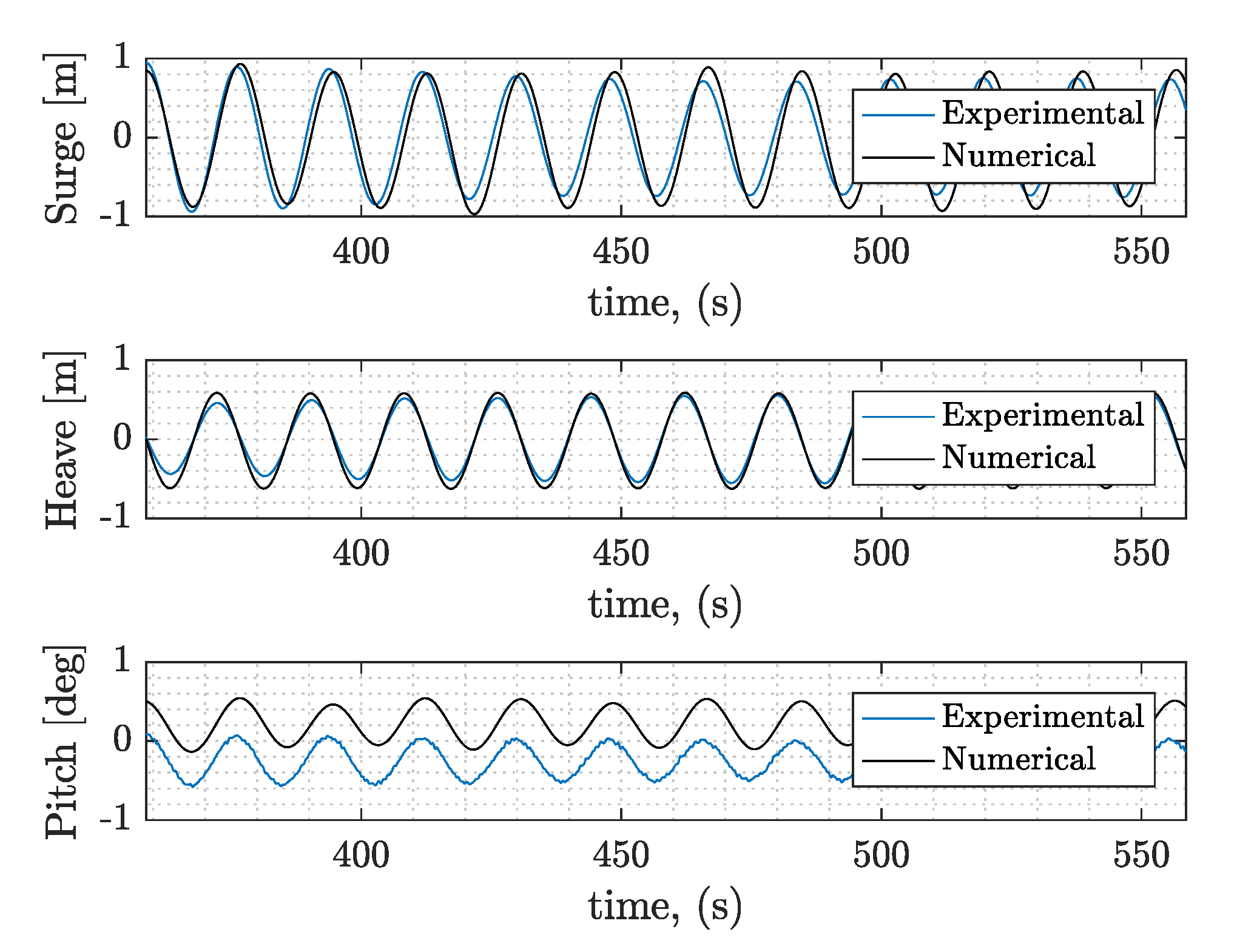 Jmse 08 00431 g008 Jmse 08 00431 g008