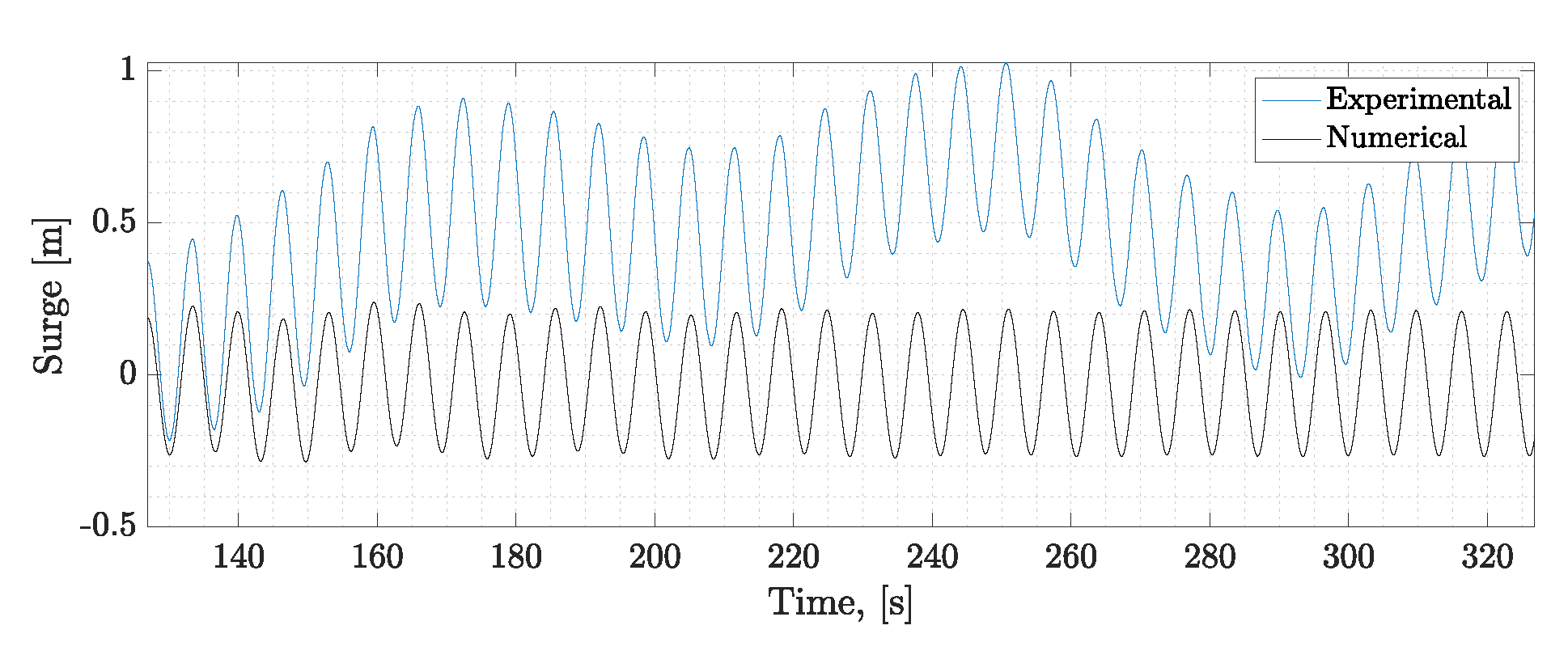 Jmse 08 00431 g009 Jmse 08 00431 g009