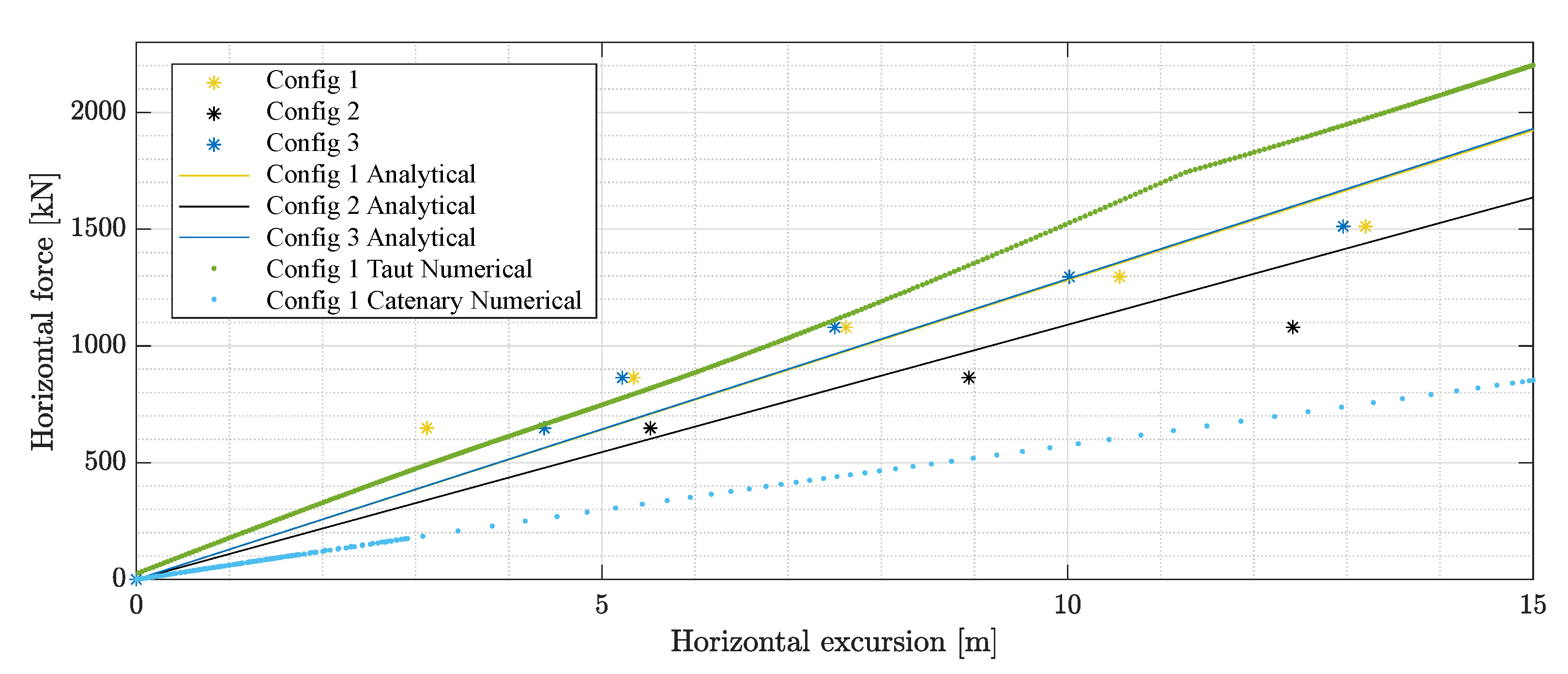 Jmse 08 00431 g010 Jmse 08 00431 g010