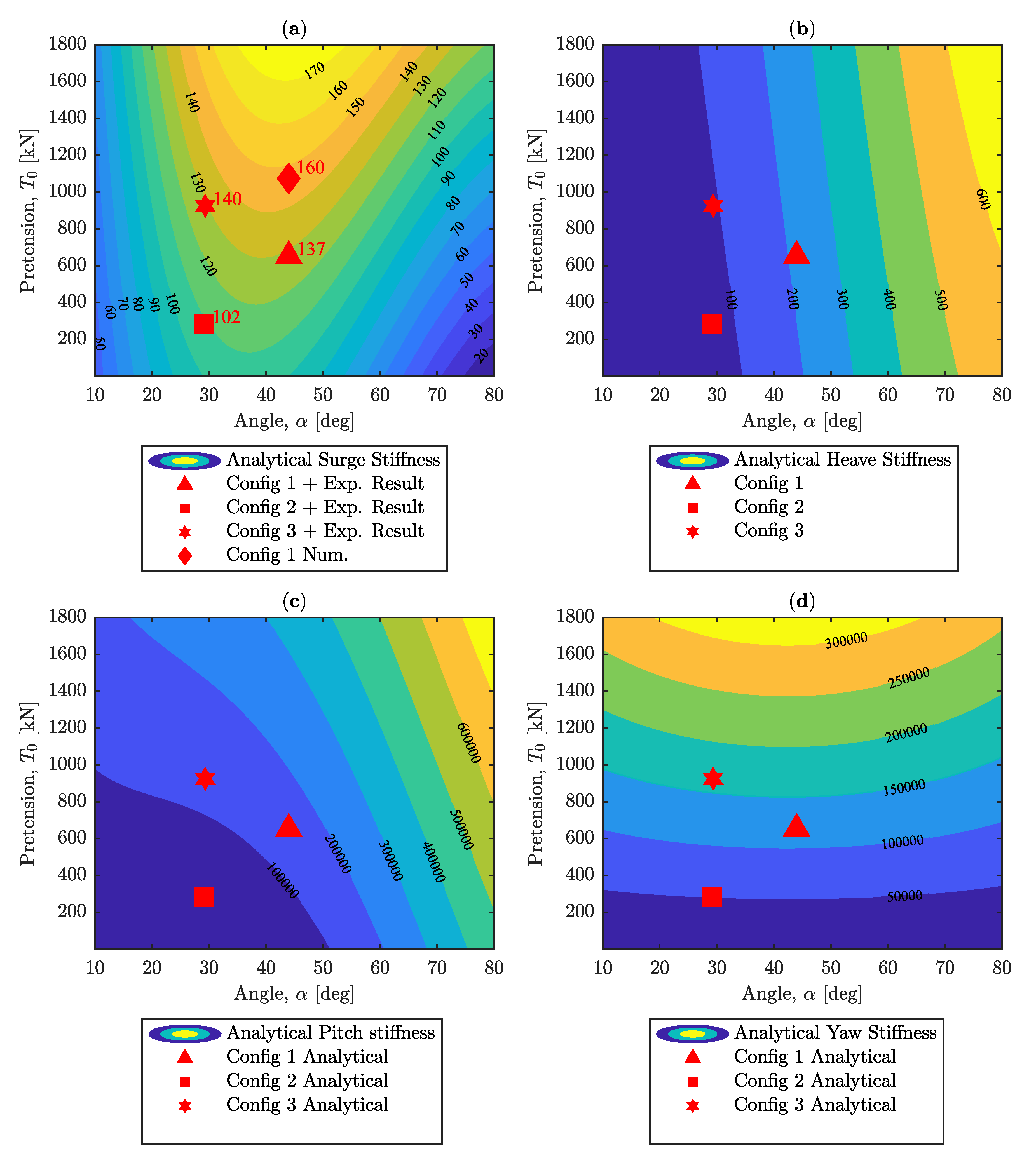 Jmse 08 00431 g011 Jmse 08 00431 g011
