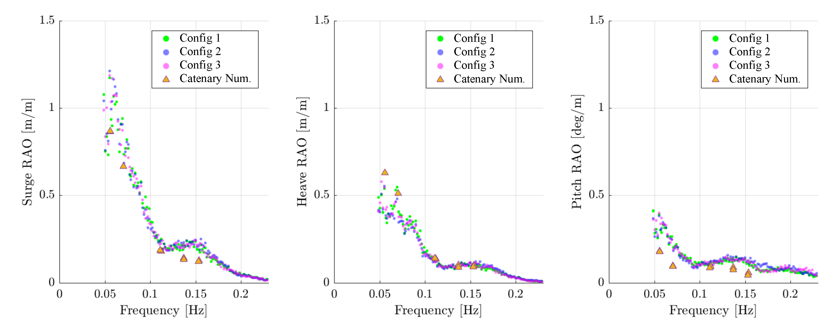 Jmse 08 00431 g012 Jmse 08 00431 g012