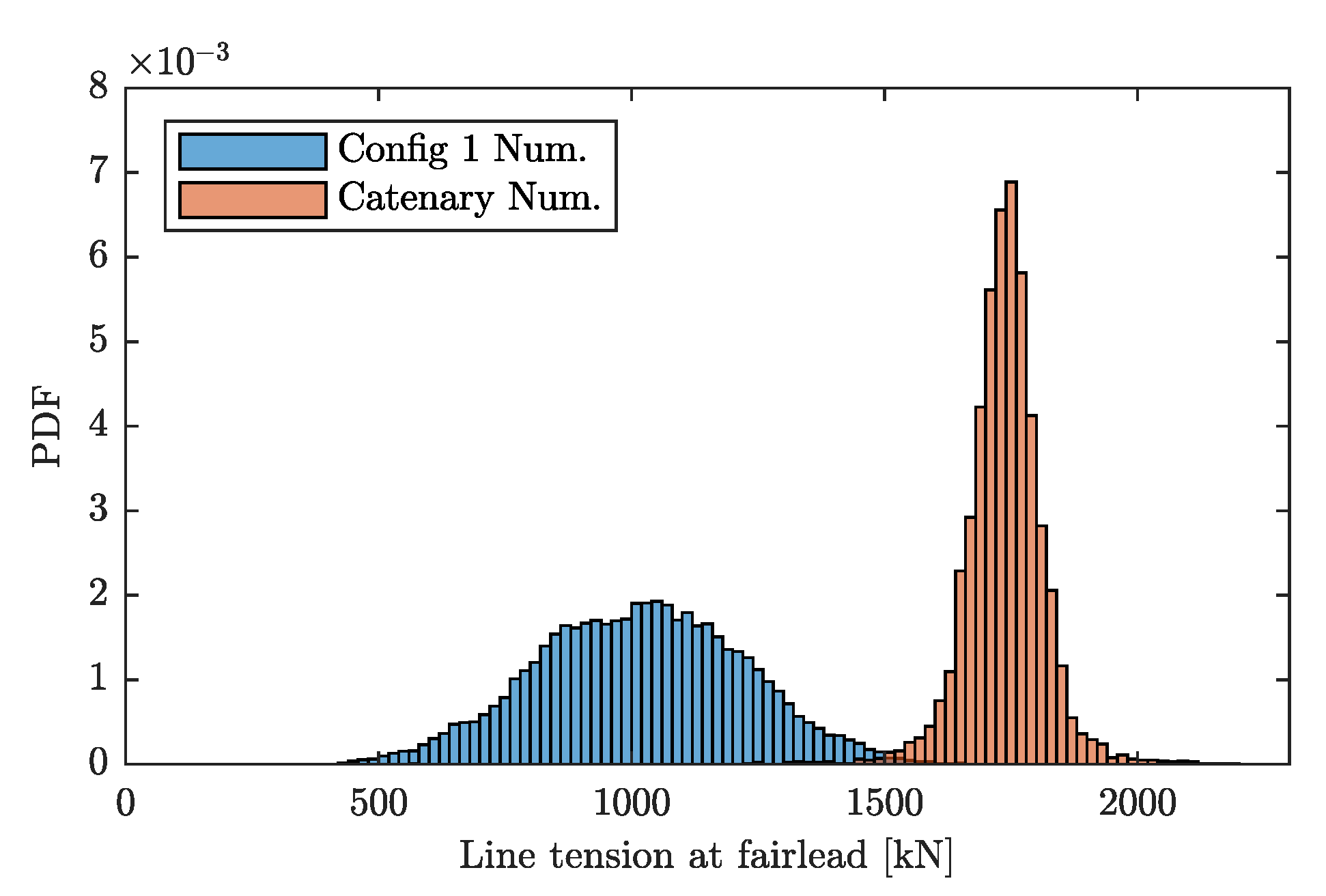 Jmse 08 00431 g013 Jmse 08 00431 g013