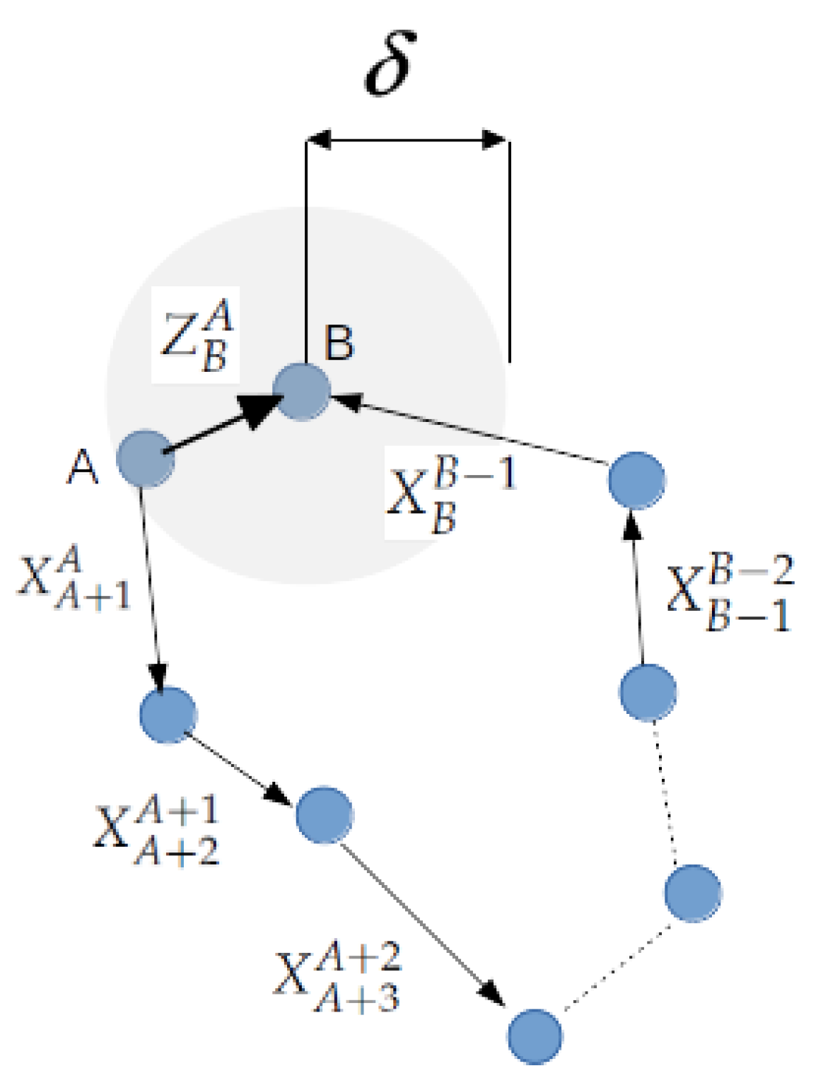 Jmse 08 00437 g002 Jmse 08 00437 g002