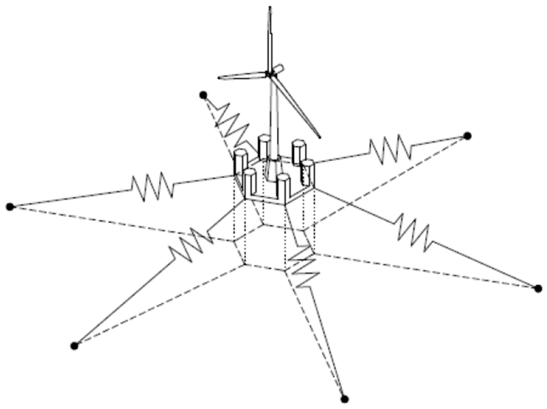 Jmse 08 00439 g004 Jmse 08 00439 g004