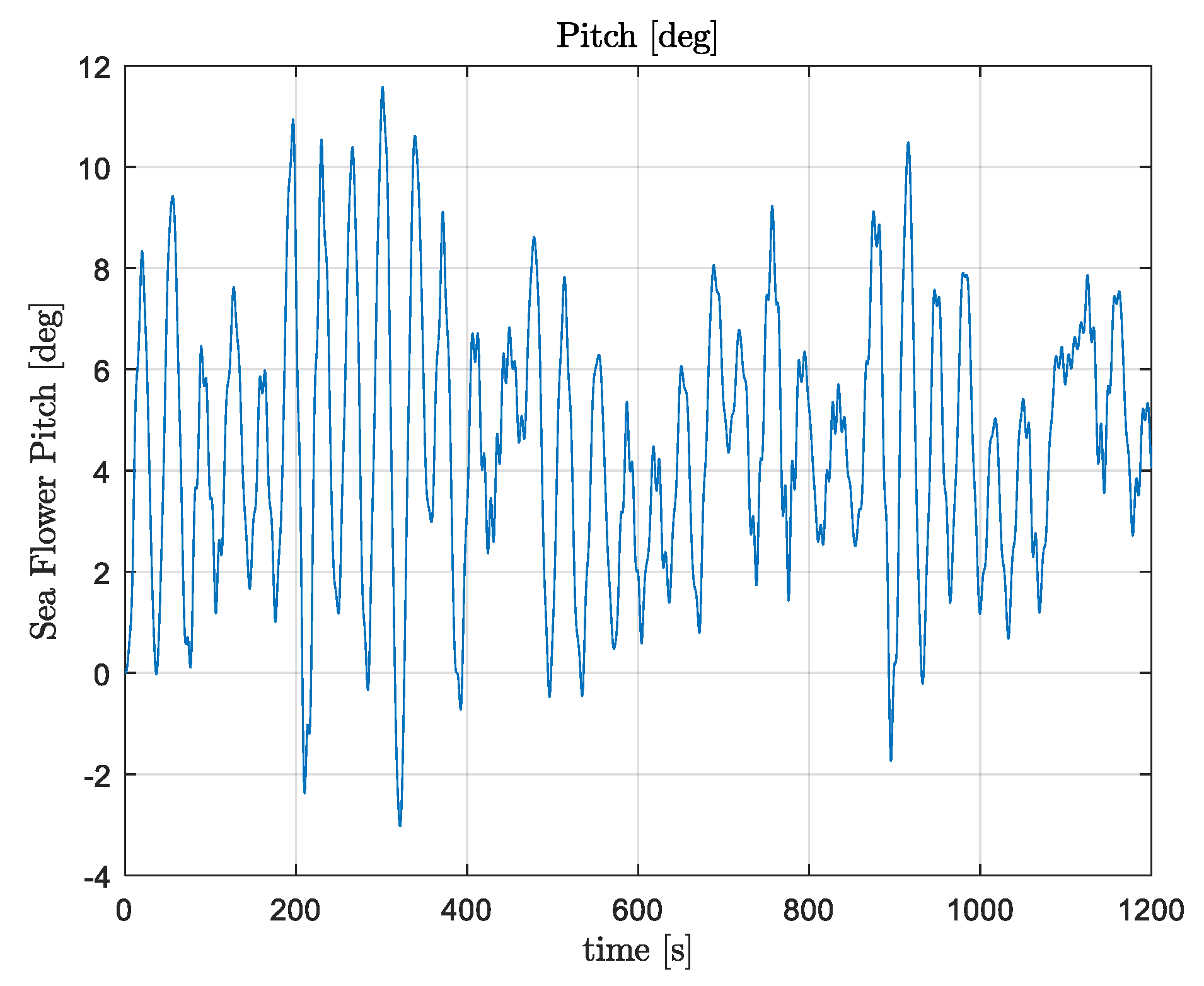 Jmse 08 00439 g009 Jmse 08 00439 g009