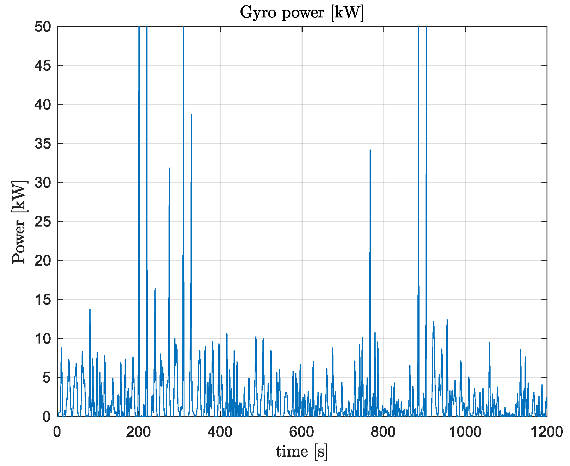 Jmse 08 00439 g010 Jmse 08 00439 g010