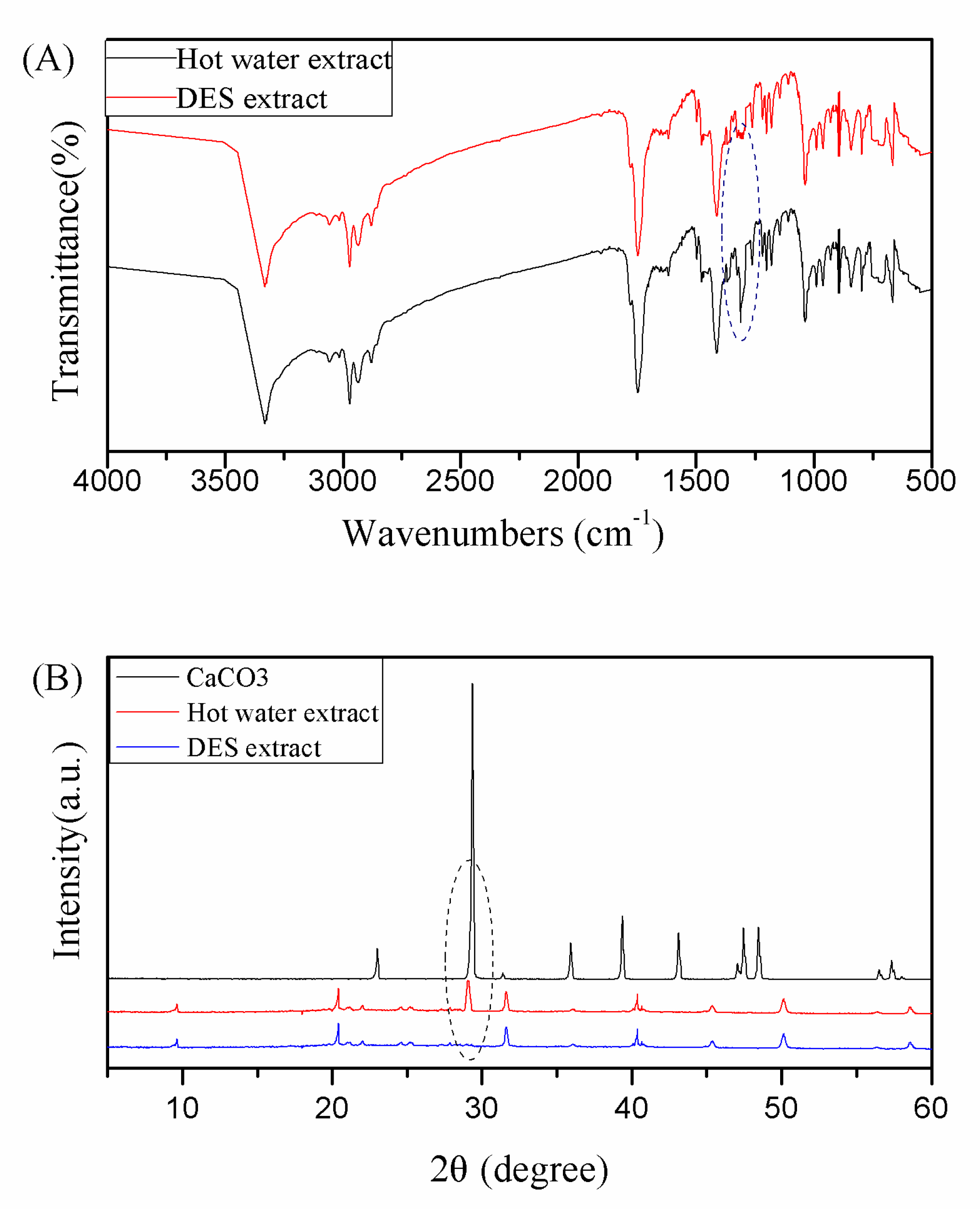 Jmse 08 00440 g002 Jmse 08 00440 g002