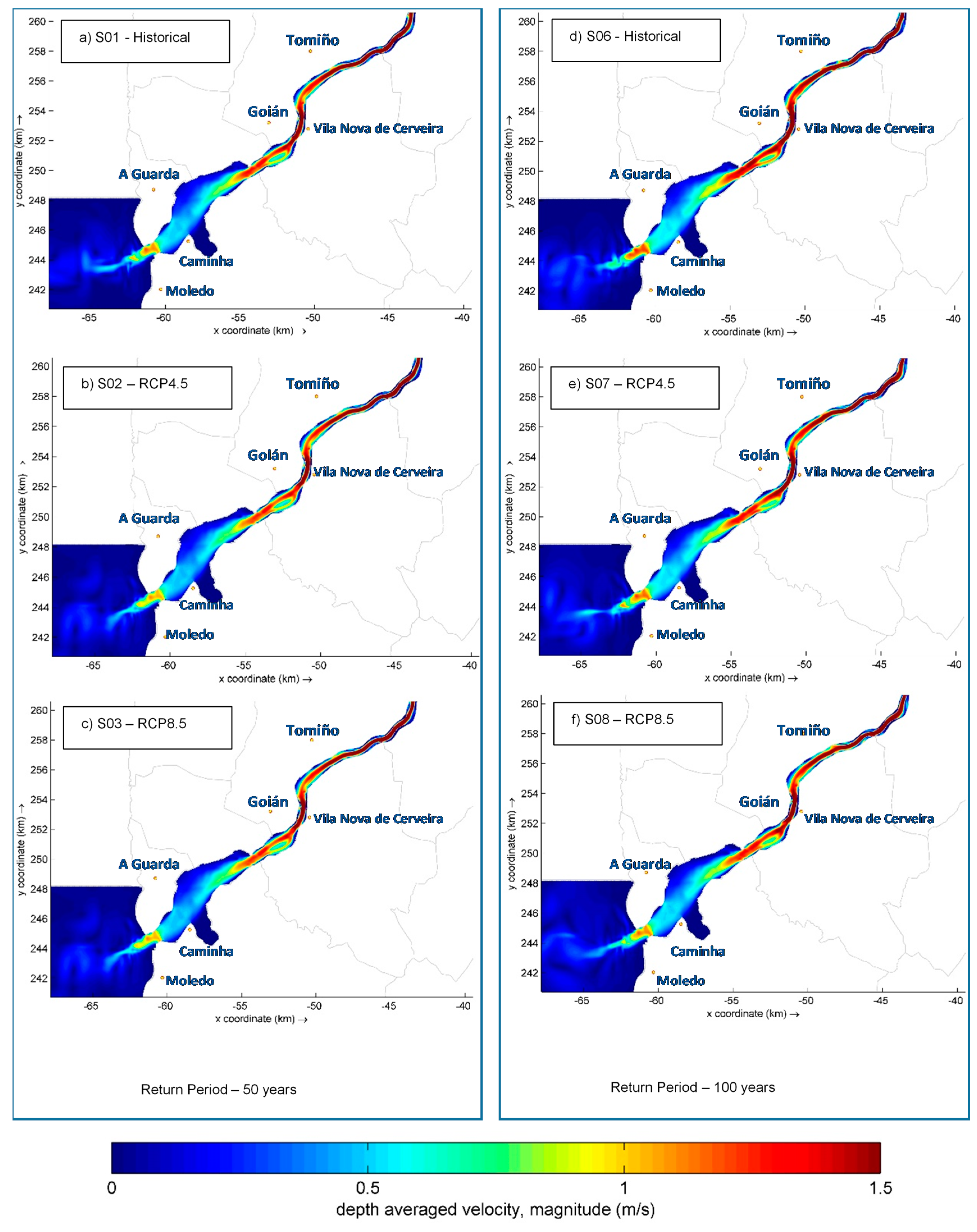 Jmse 08 00441 g006 Jmse 08 00441 g006