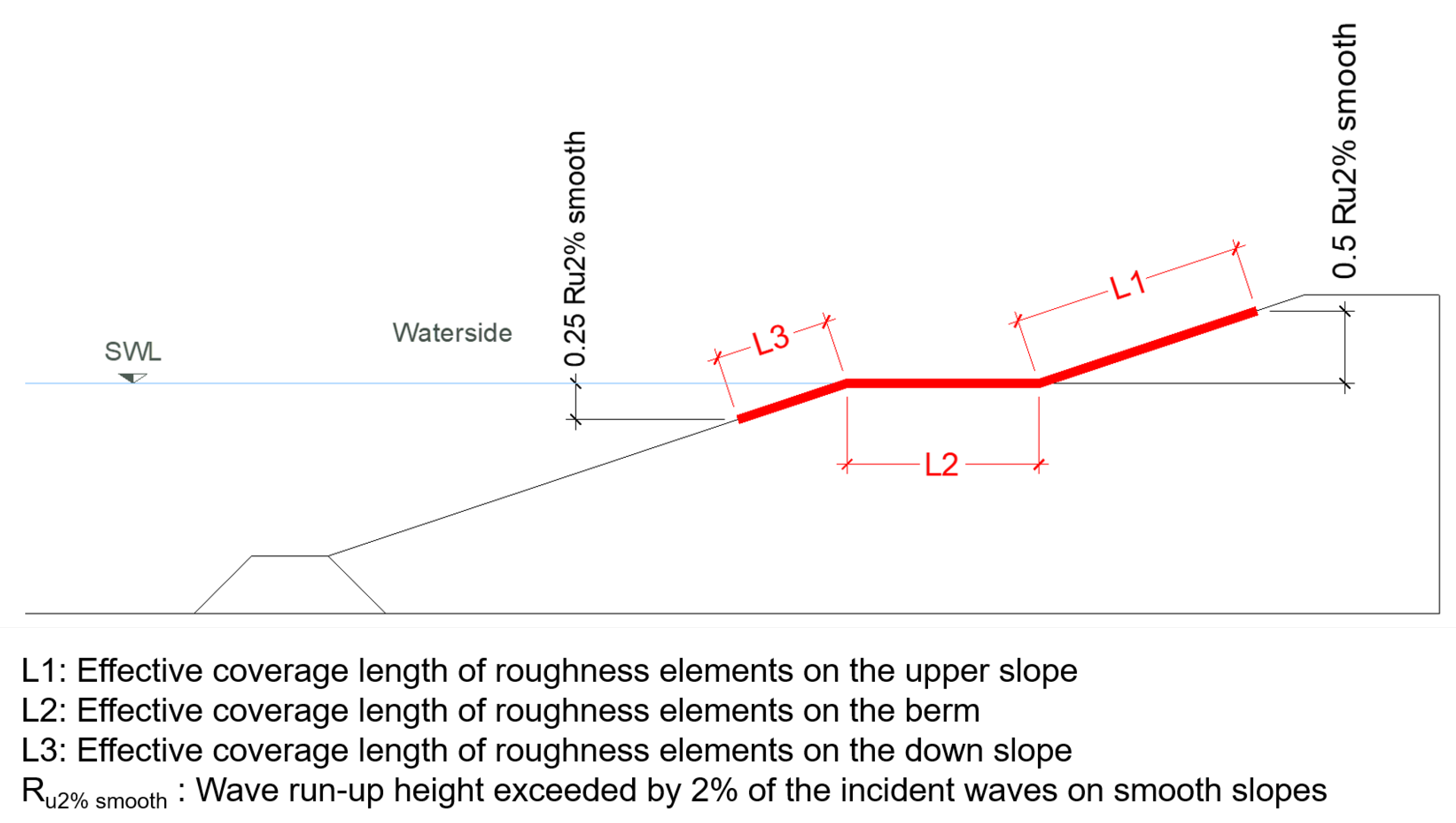 Jmse 08 00446 g002 Jmse 08 00446 g002