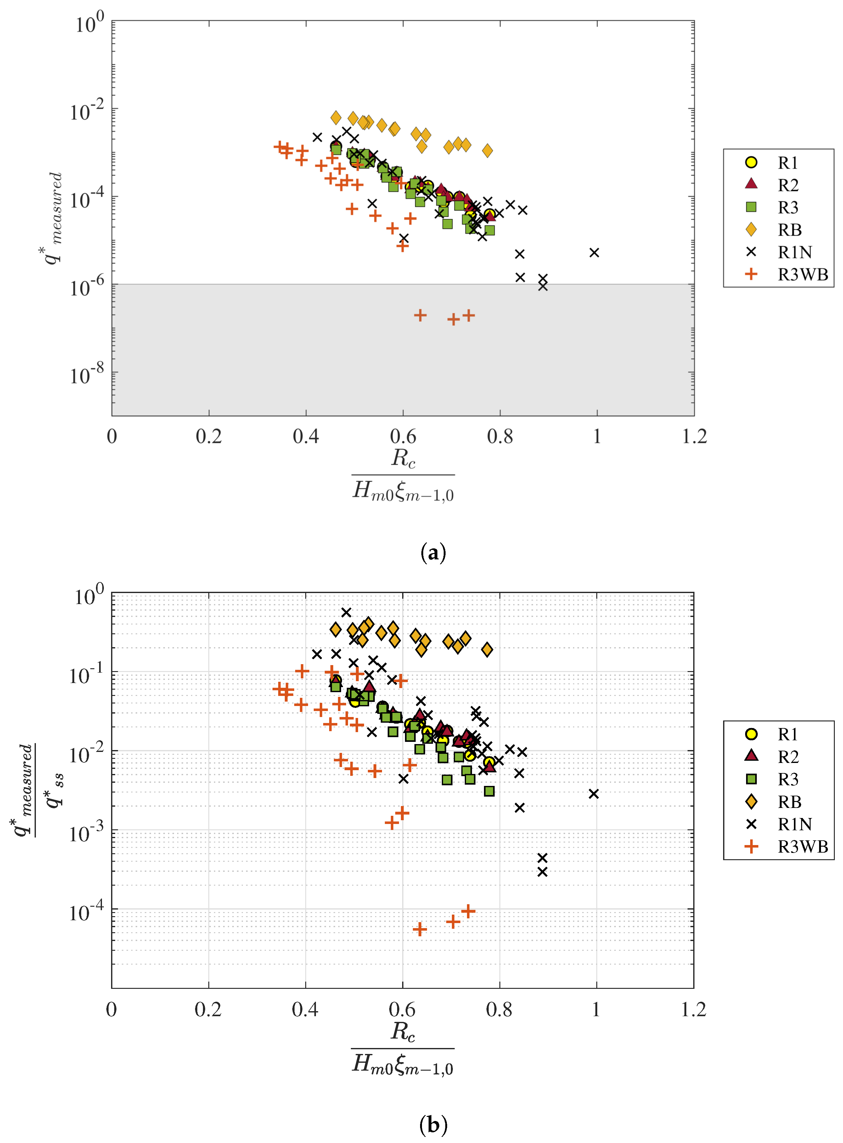 Jmse 08 00446 g011 Jmse 08 00446 g011