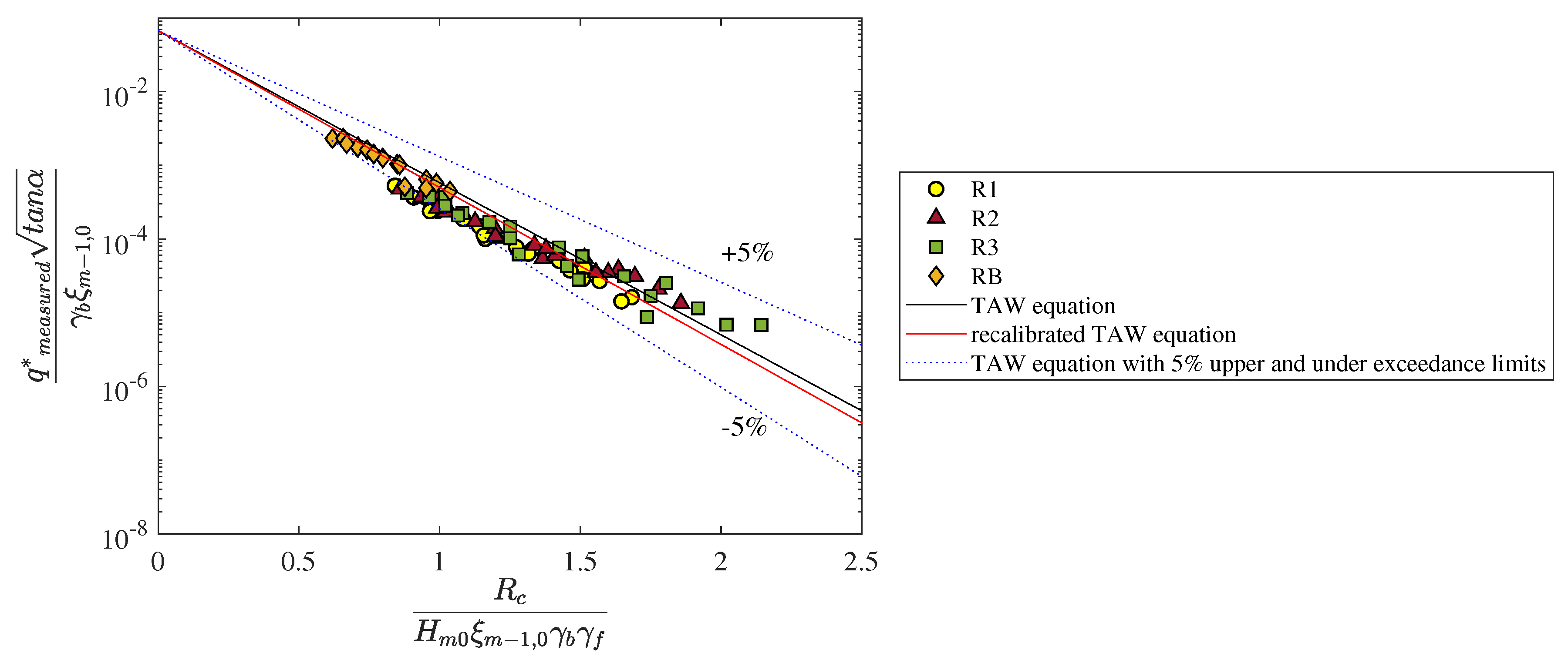 Jmse 08 00446 g013 Jmse 08 00446 g013