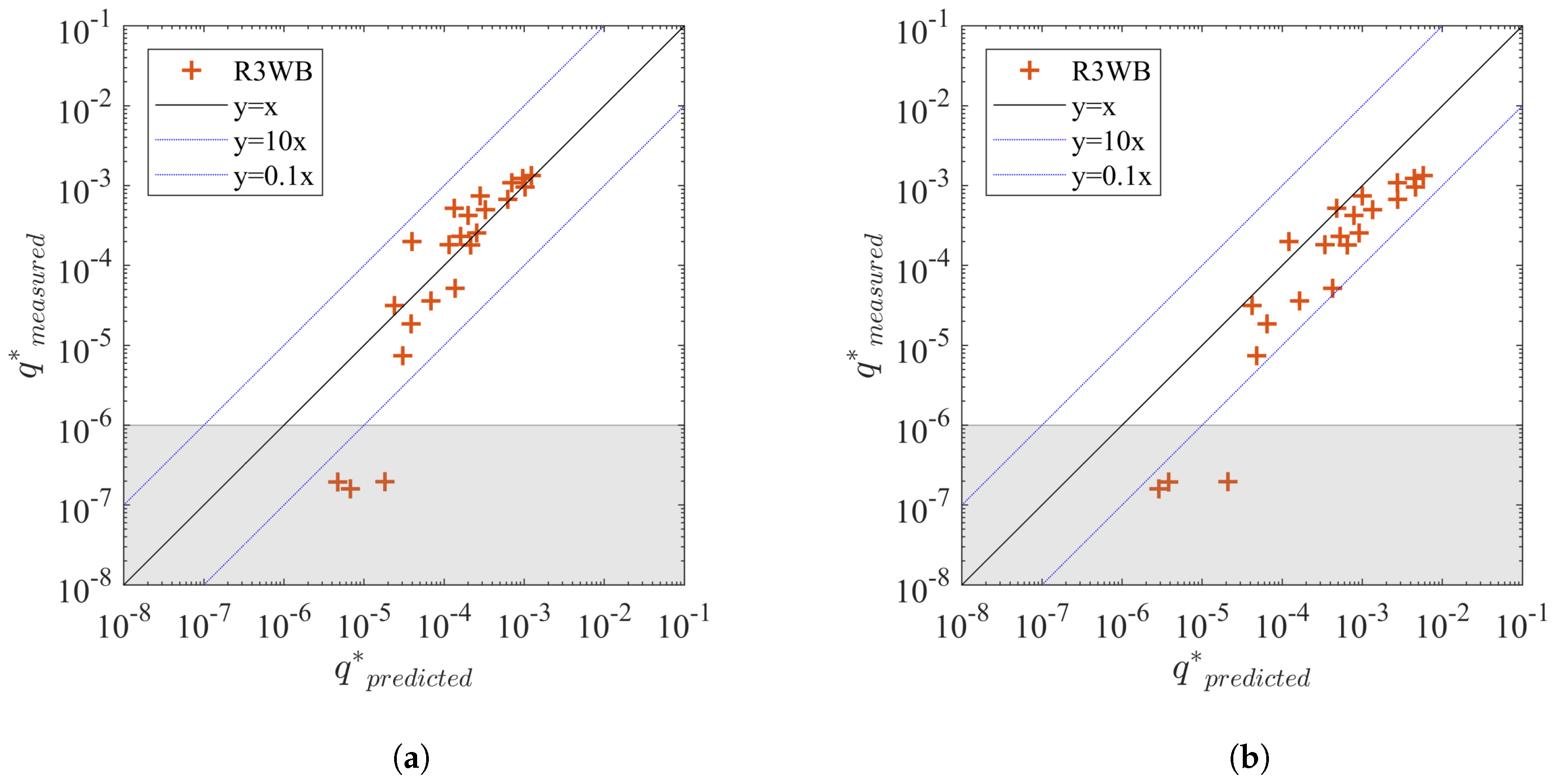 Jmse 08 00446 g016 Jmse 08 00446 g016