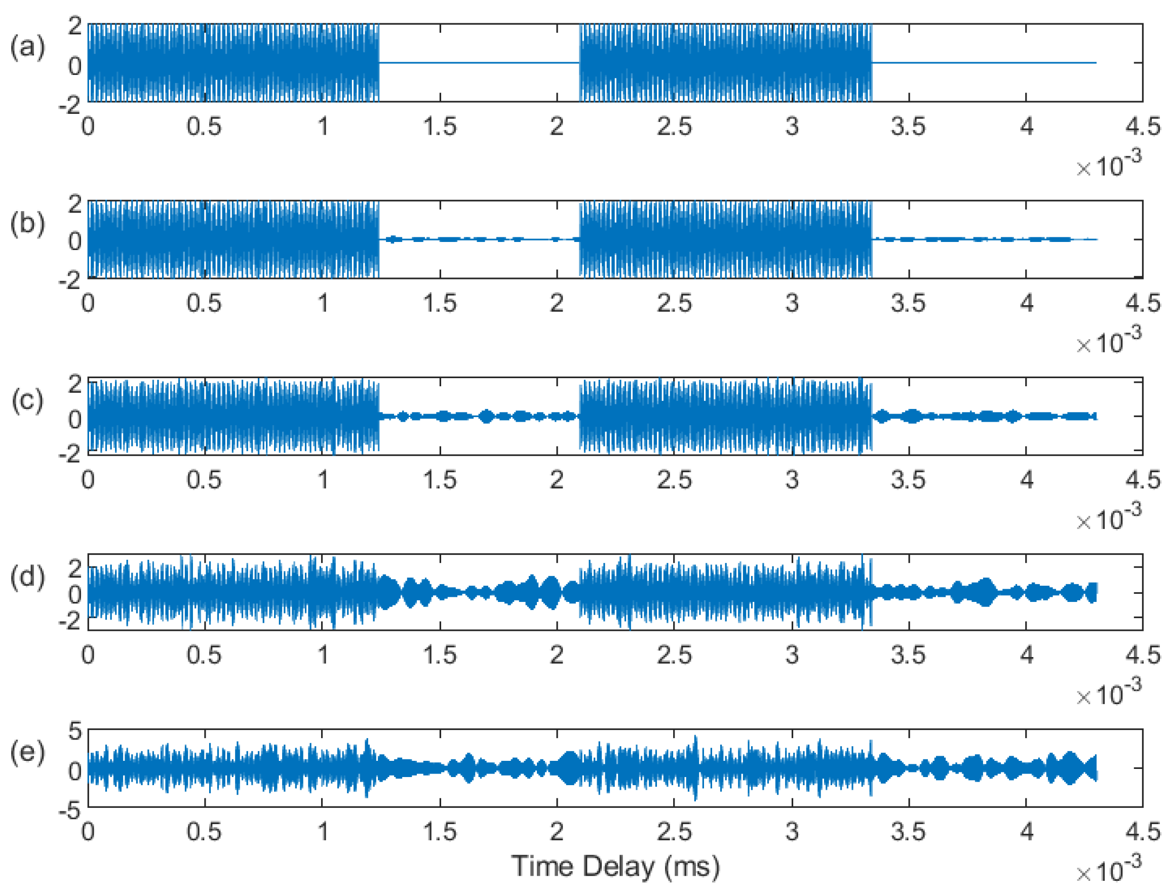 Jmse 08 00450 g004 Jmse 08 00450 g004