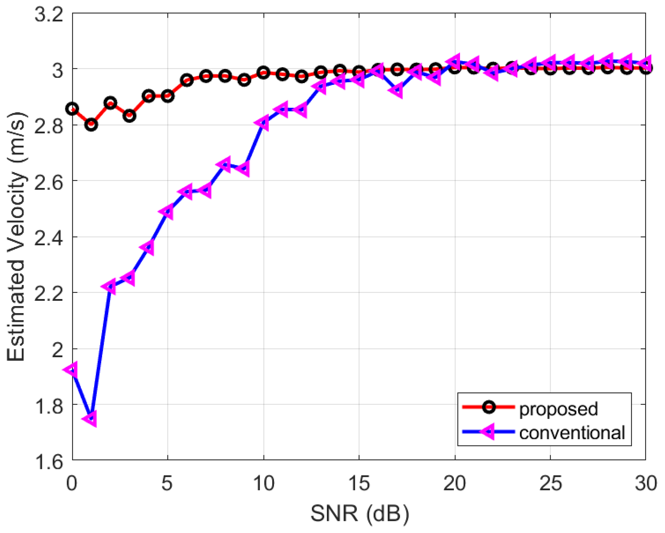 Jmse 08 00450 g005 Jmse 08 00450 g005
