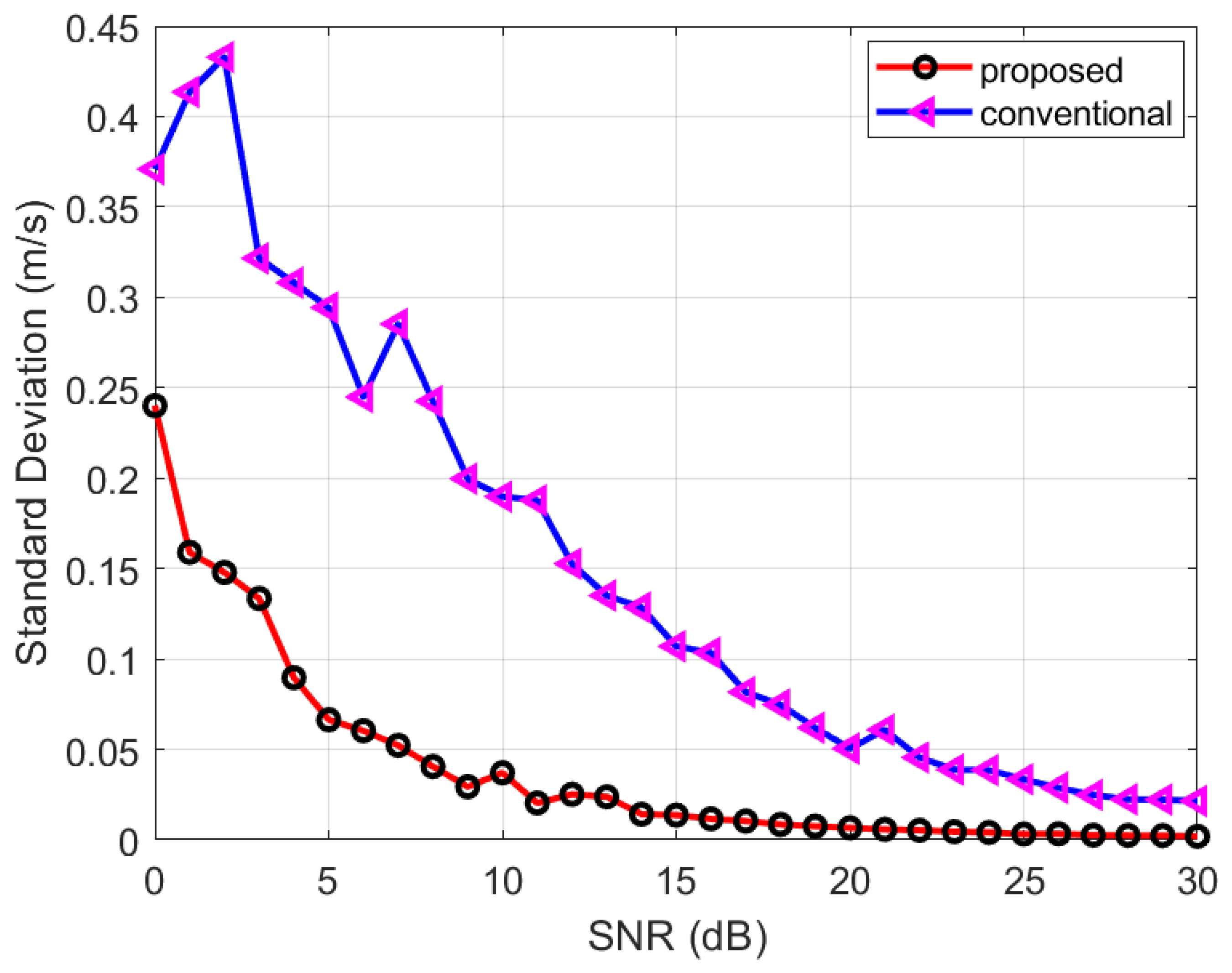 Jmse 08 00450 g007 Jmse 08 00450 g007