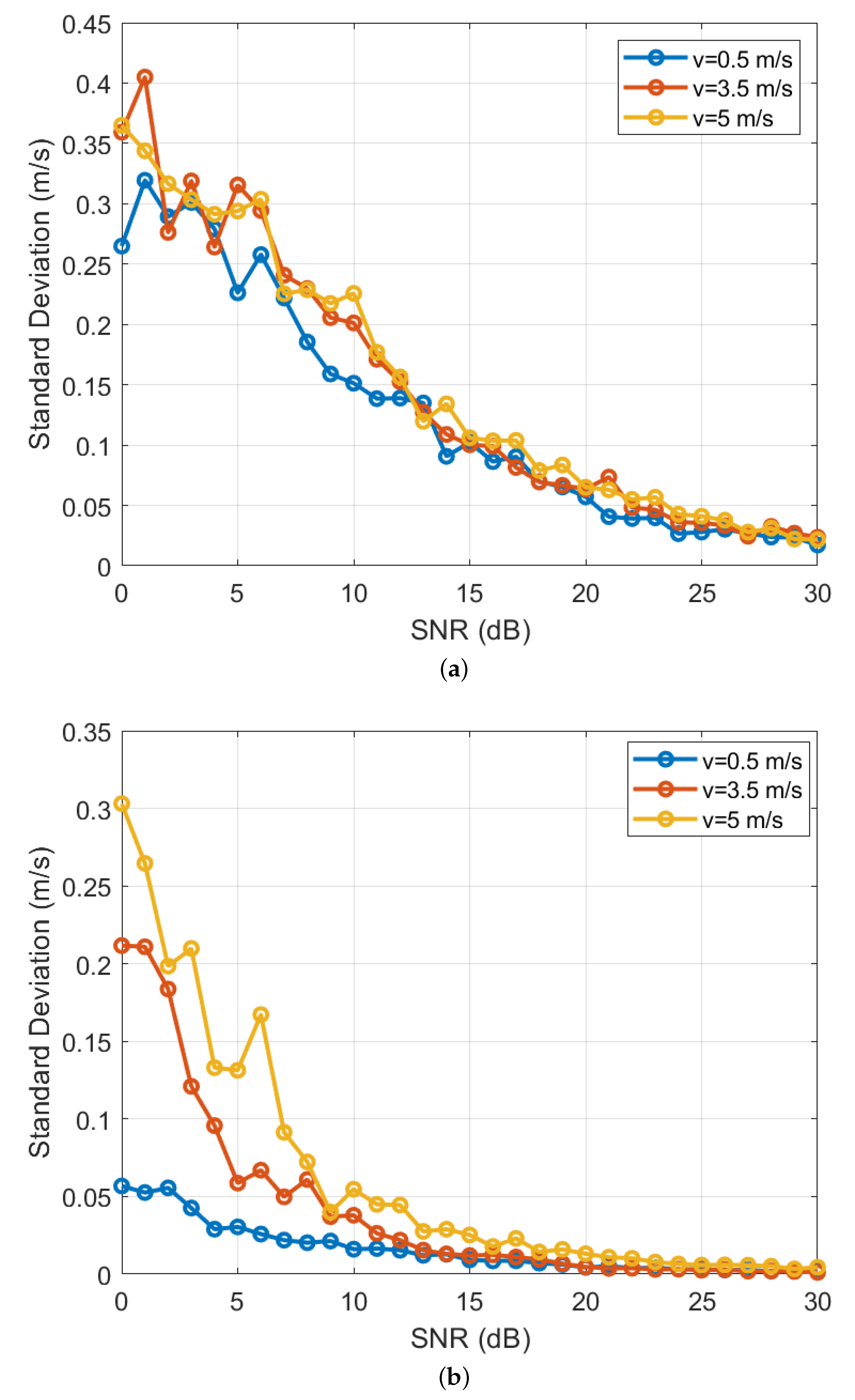 Jmse 08 00450 g008 Jmse 08 00450 g008