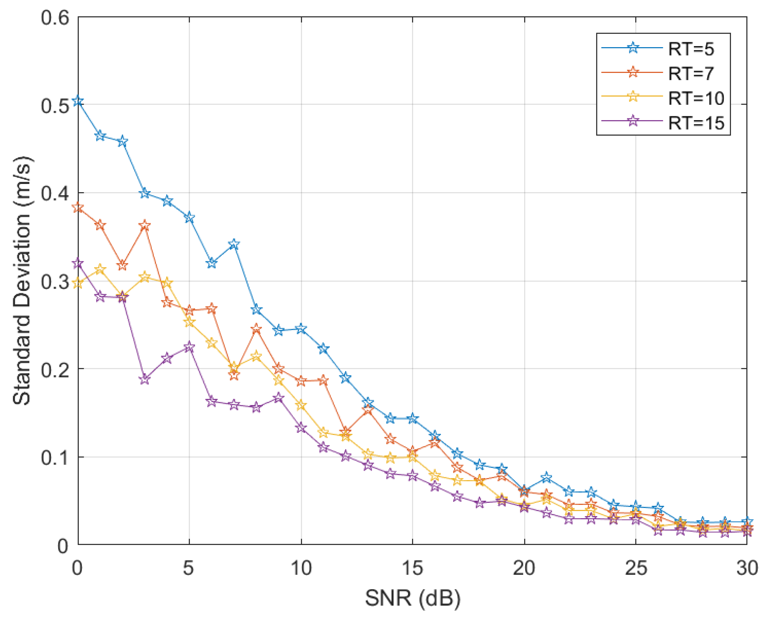 Jmse 08 00450 g009 Jmse 08 00450 g009