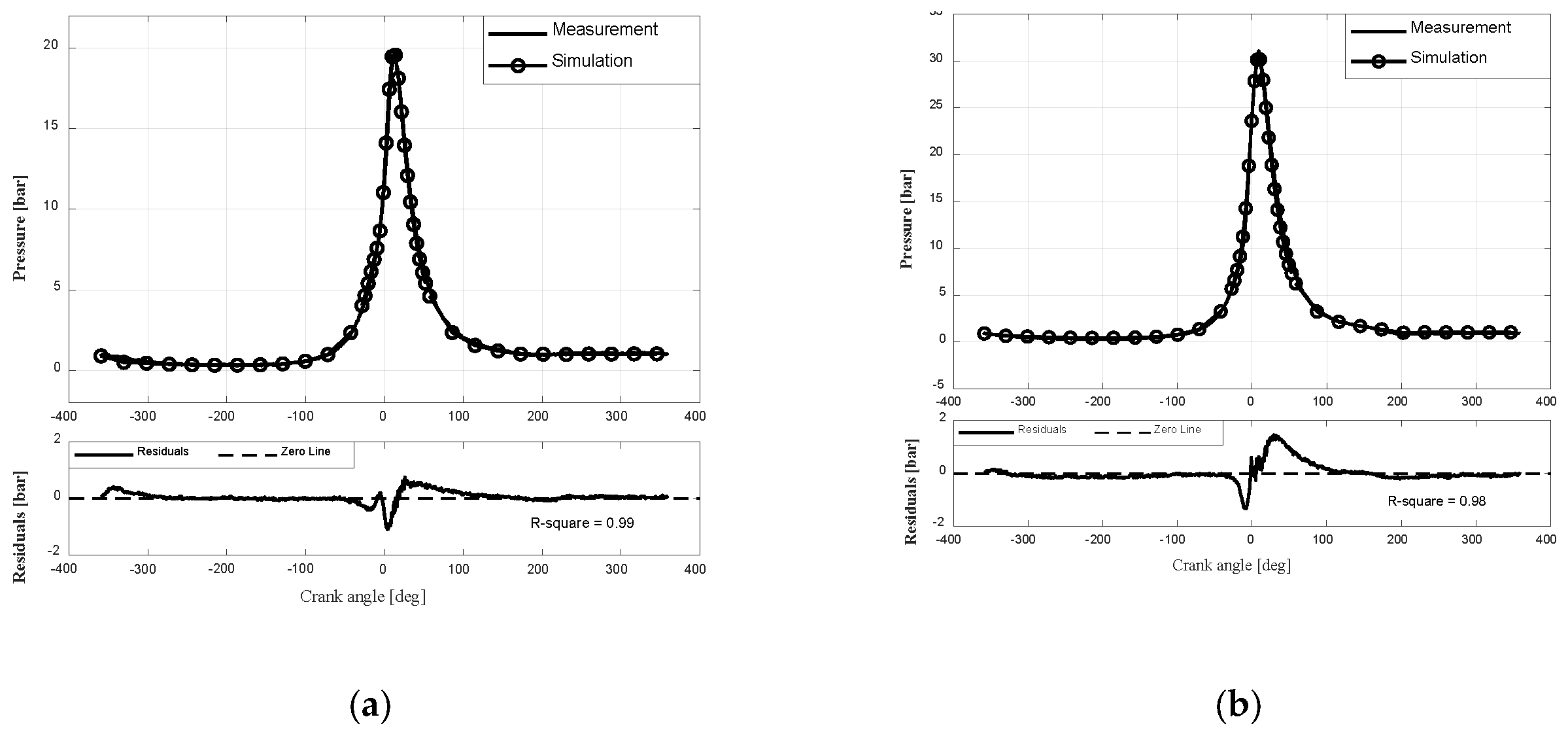 Jmse 08 00459 g003 Jmse 08 00459 g003