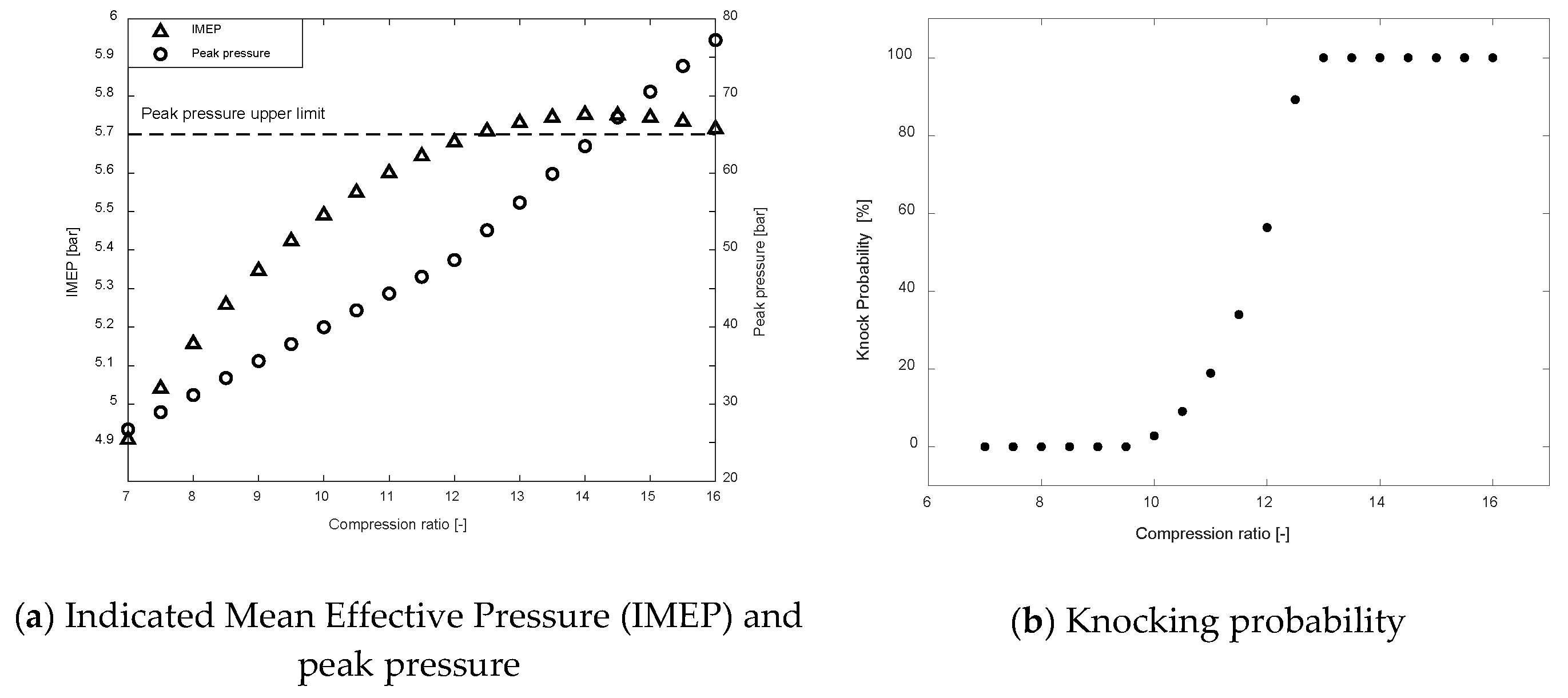 Jmse 08 00459 g005a Jmse 08 00459 g005a