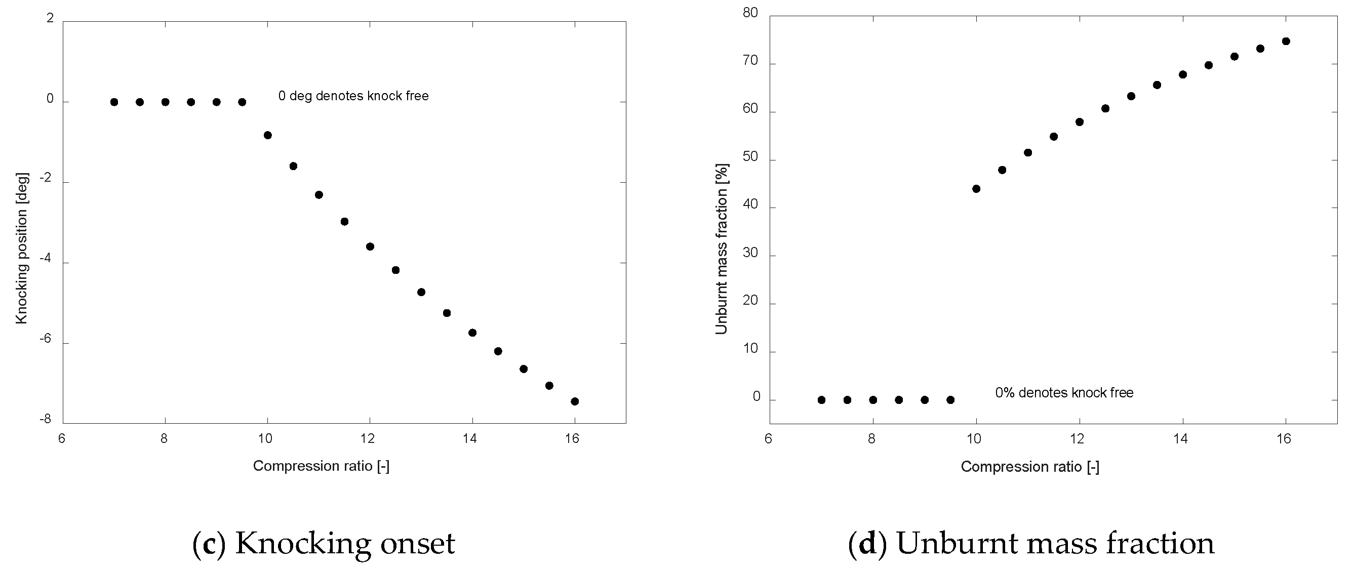 Jmse 08 00459 g005b Jmse 08 00459 g005b