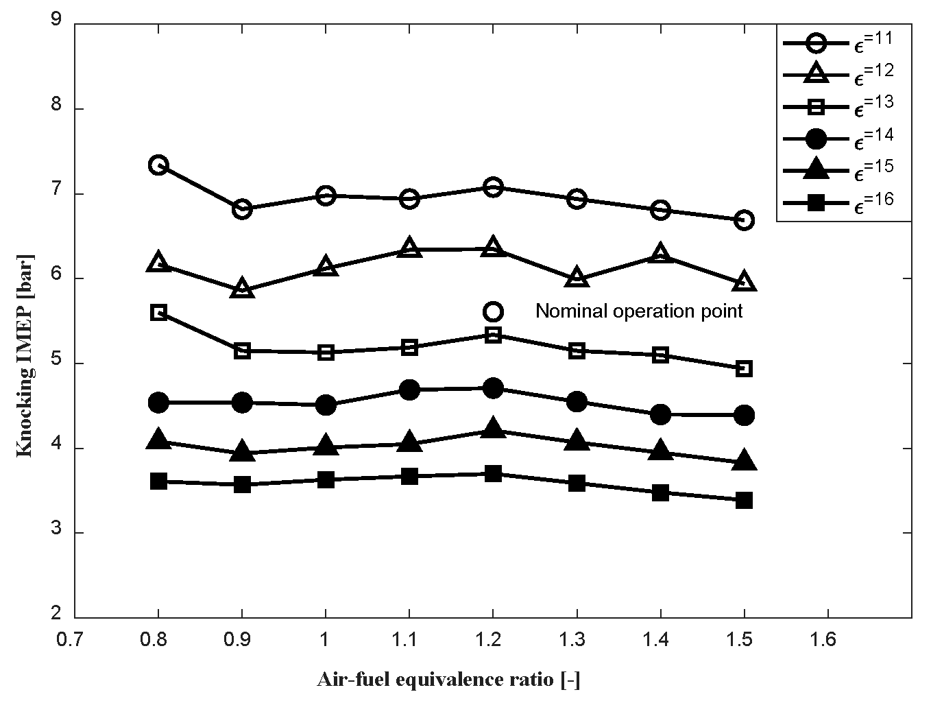 Jmse 08 00459 g006 Jmse 08 00459 g006
